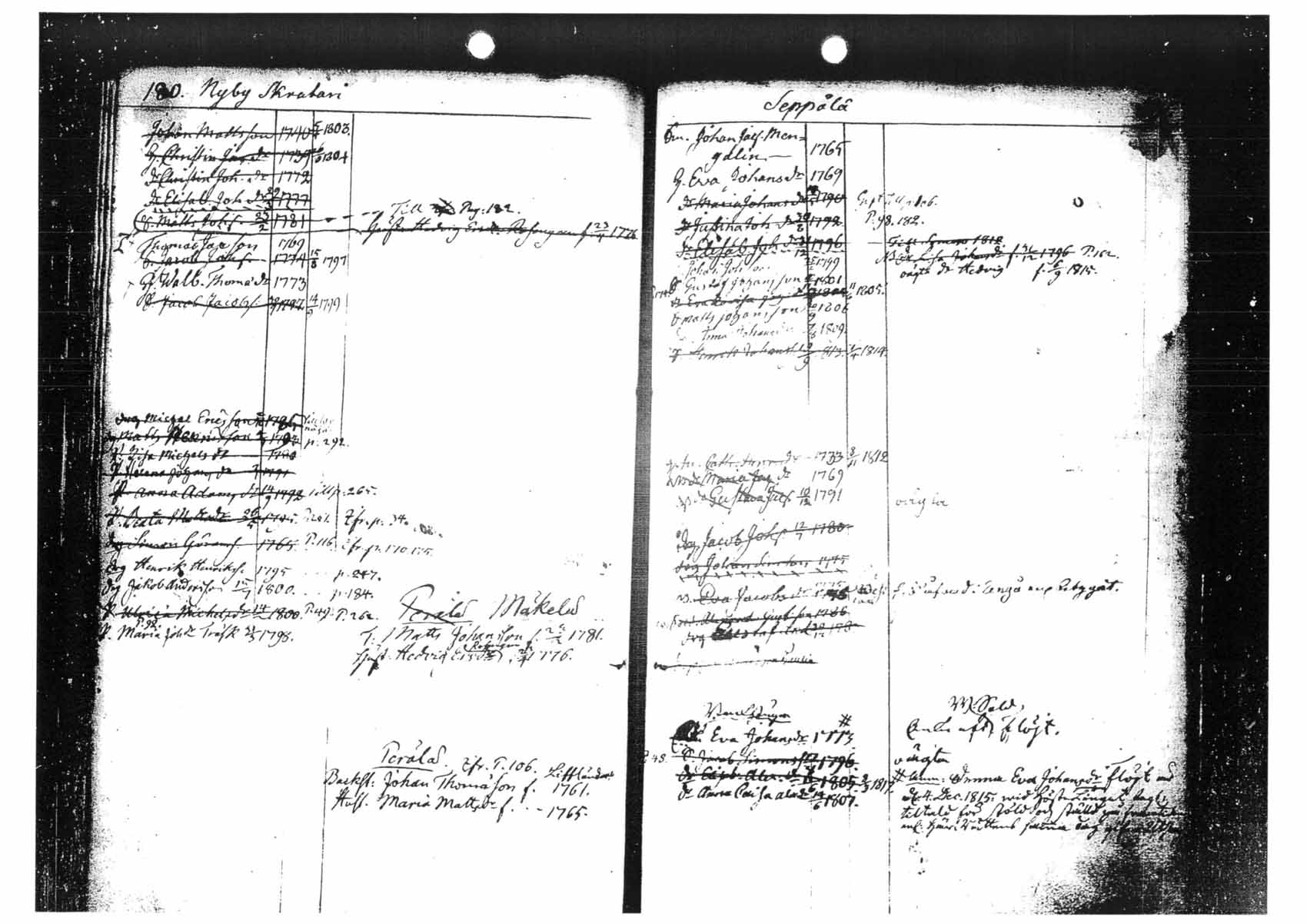 [ ../kirjat/Kirkonkirjat/tammela/ikakirja_1796-1817_tk518-519/kuvat/102.jpg ]