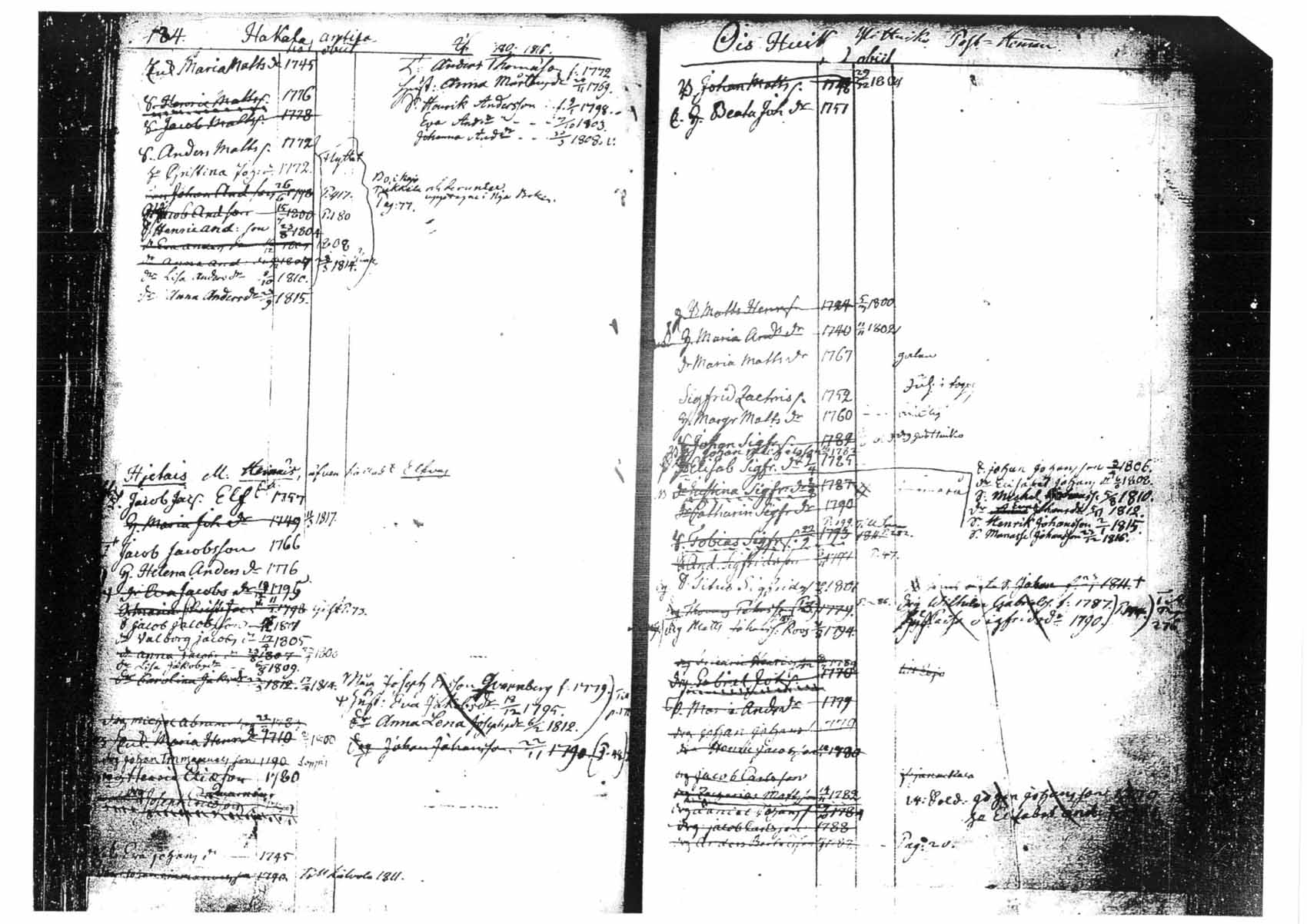 [ ../kirjat/Kirkonkirjat/tammela/ikakirja_1796-1817_tk518-519/kuvat/104.jpg ]