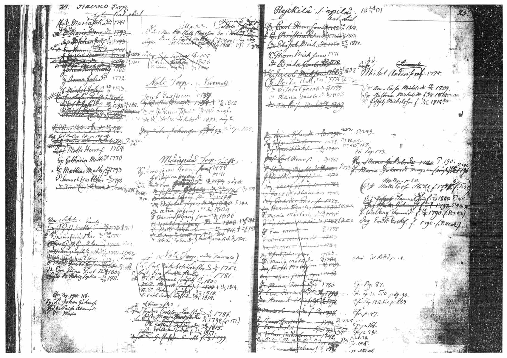 [ ../kirjat/Kirkonkirjat/tammela/ikakirja_1796-1817_tk518-519/kuvat/13.jpg ]