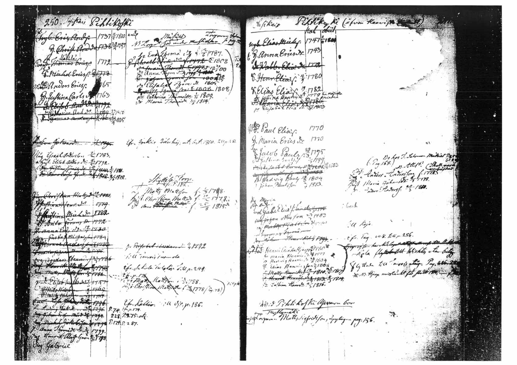 [ ../kirjat/Kirkonkirjat/tammela/ikakirja_1796-1817_tk518-519/kuvat/145.jpg ]