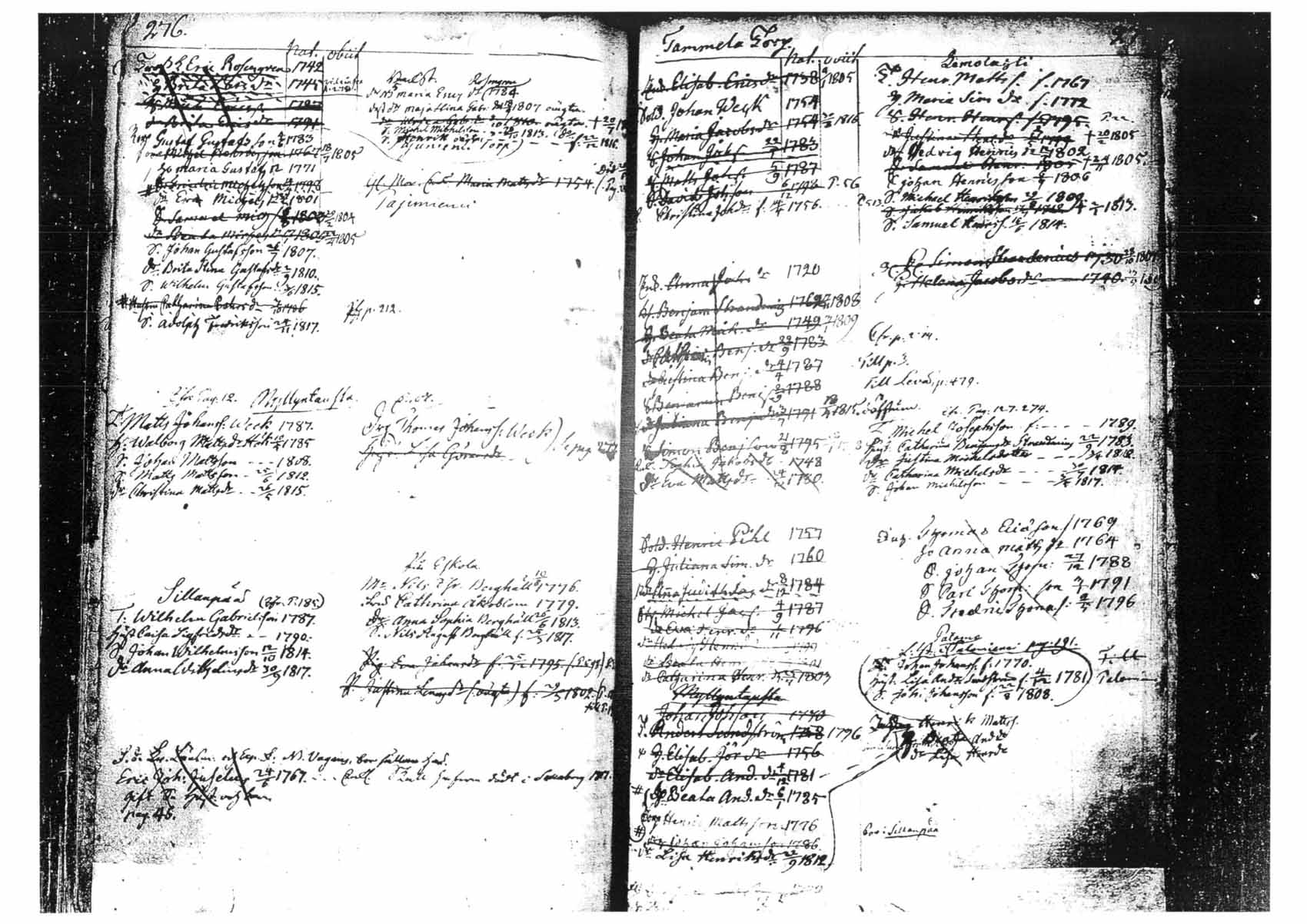 [ ../kirjat/Kirkonkirjat/tammela/ikakirja_1796-1817_tk518-519/kuvat/160.jpg ]