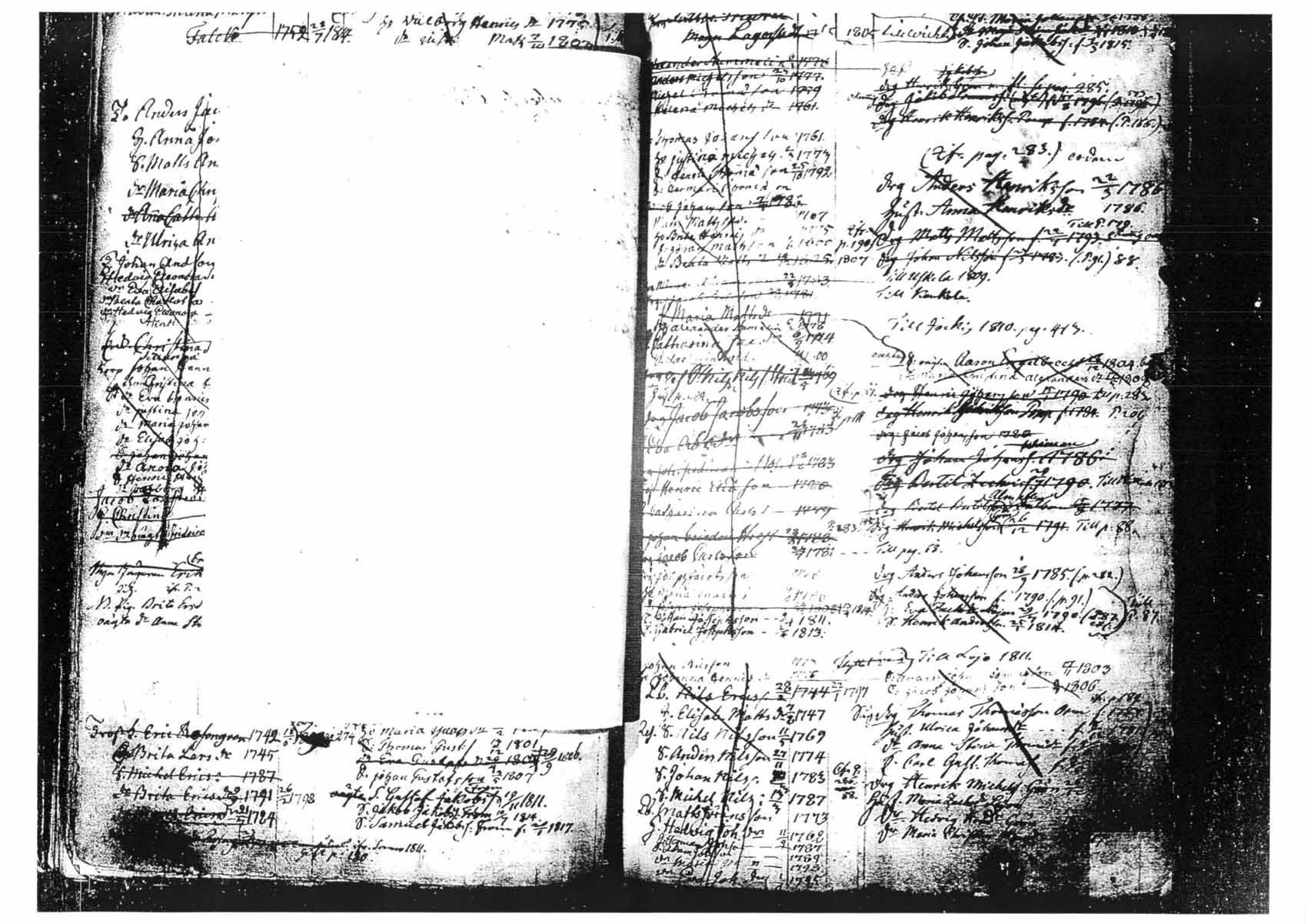 [ ../kirjat/Kirkonkirjat/tammela/ikakirja_1796-1817_tk518-519/kuvat/162.jpg ]