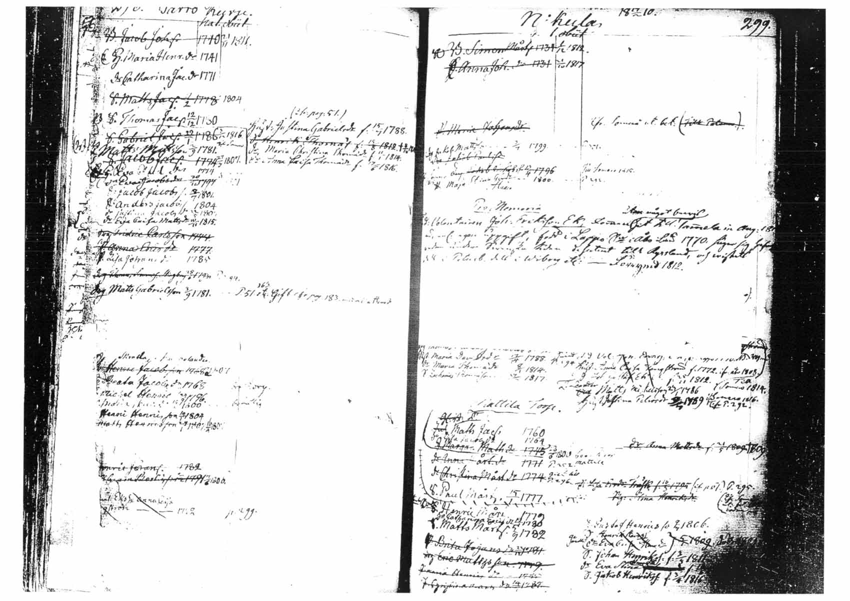 [ ../kirjat/Kirkonkirjat/tammela/ikakirja_1796-1817_tk518-519/kuvat/173.jpg ]
