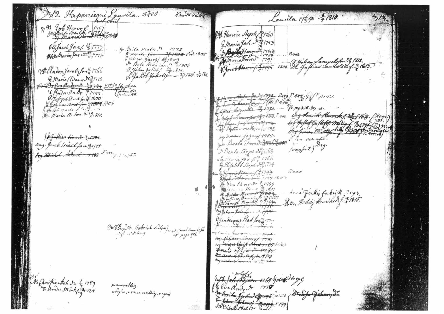[ ../kirjat/Kirkonkirjat/tammela/ikakirja_1796-1817_tk518-519/kuvat/181.jpg ]