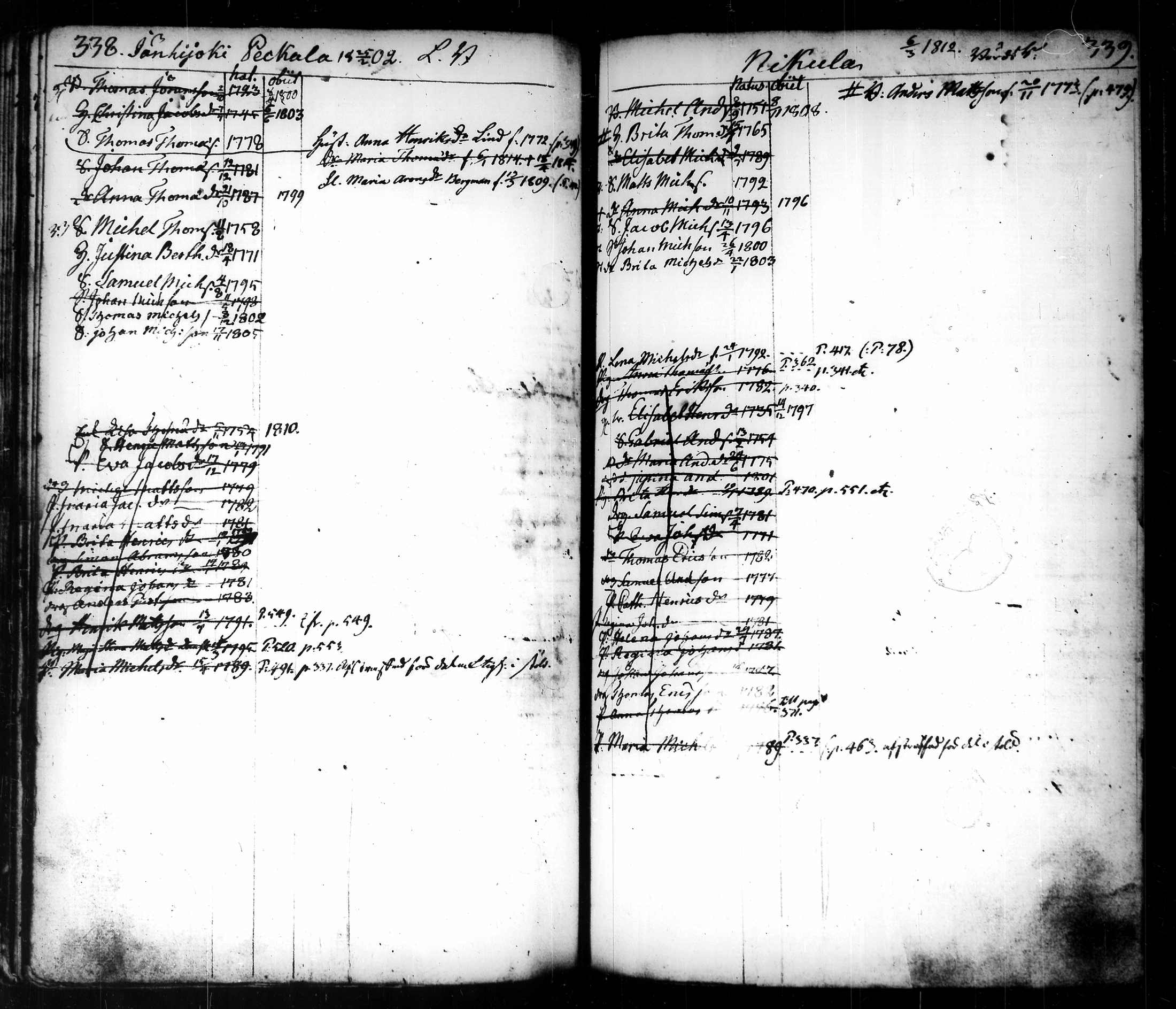 [ ../kirjat/Kirkonkirjat/tammela/ikakirja_1796-1817_tk518-519/kuvat/196.jpg ]