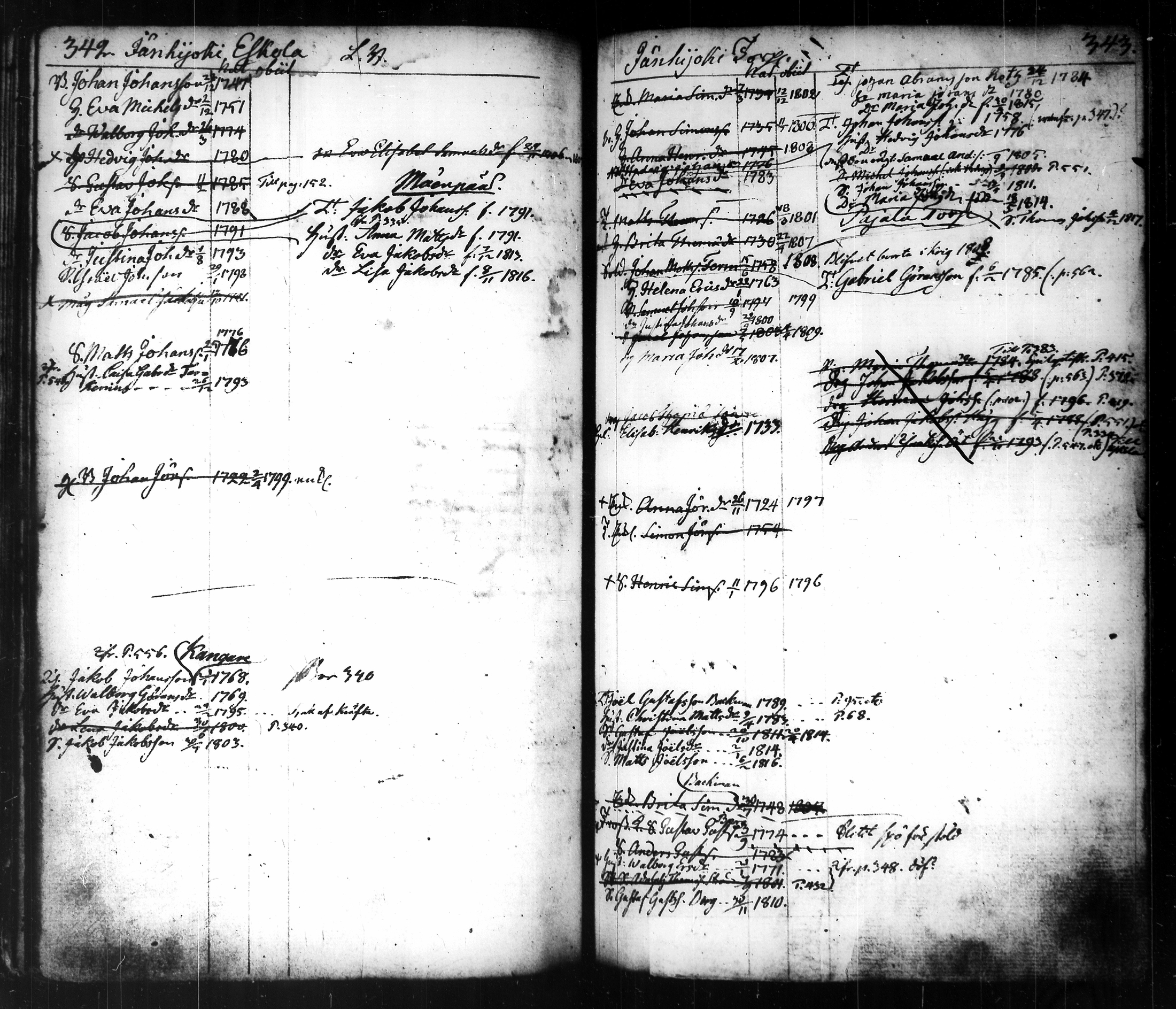 [ ../kirjat/Kirkonkirjat/tammela/ikakirja_1796-1817_tk518-519/kuvat/198.jpg ]