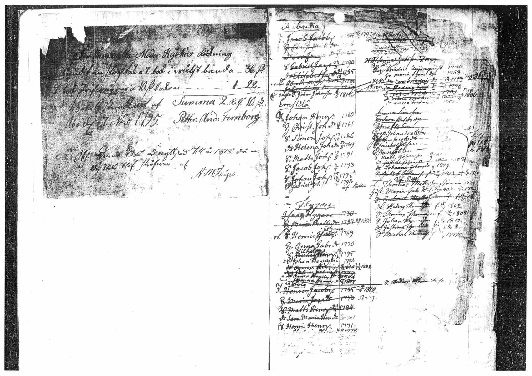 [ ../kirjat/Kirkonkirjat/tammela/ikakirja_1796-1817_tk518-519/kuvat/2.jpg ]