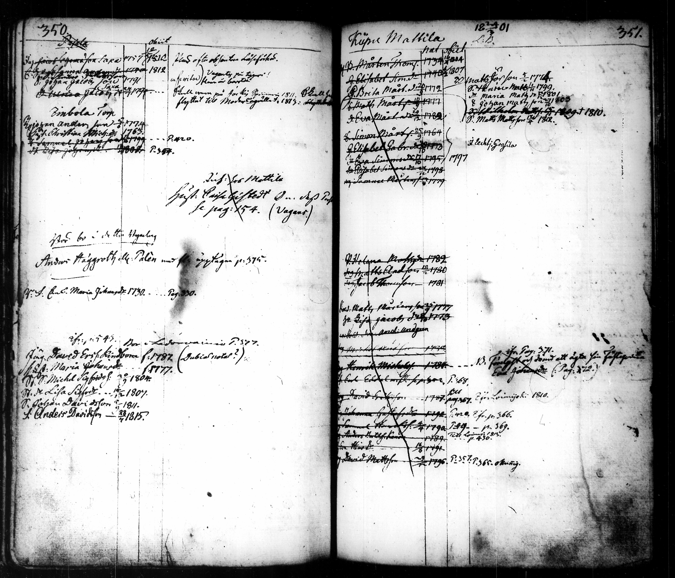 [ ../kirjat/Kirkonkirjat/tammela/ikakirja_1796-1817_tk518-519/kuvat/205.jpg ]