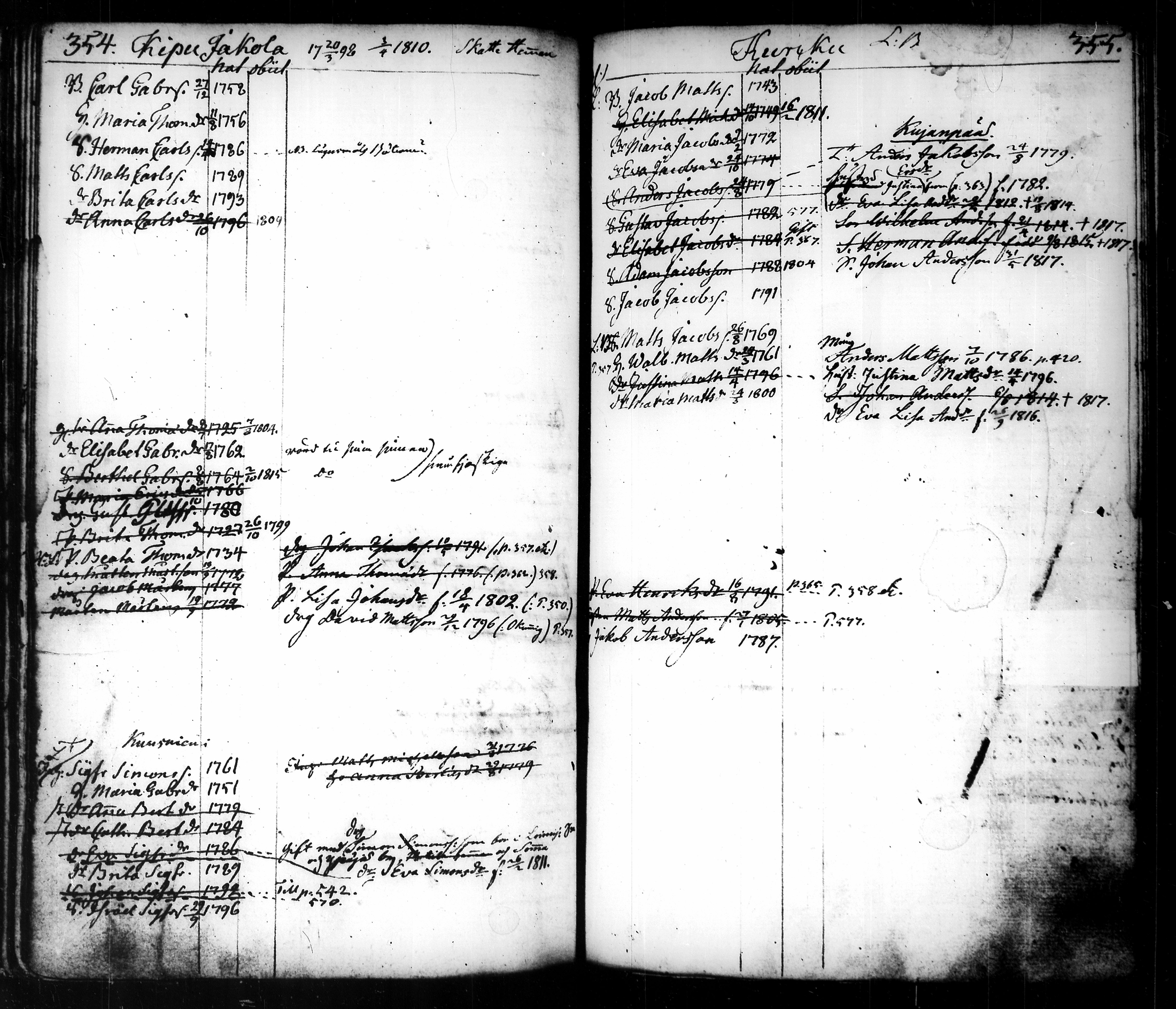 [ ../kirjat/Kirkonkirjat/tammela/ikakirja_1796-1817_tk518-519/kuvat/207.jpg ]