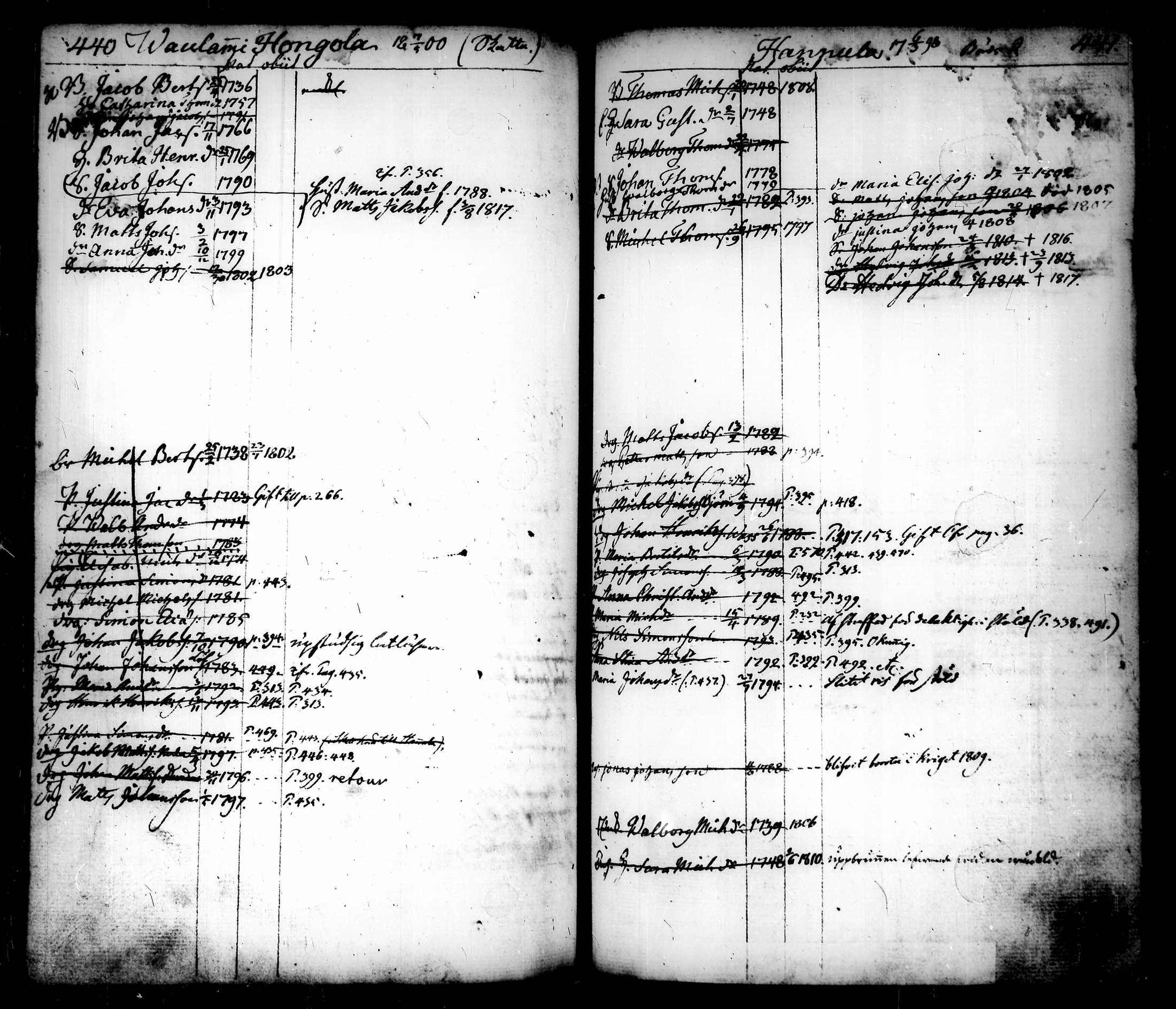 [ ../kirjat/Kirkonkirjat/tammela/ikakirja_1796-1817_tk518-519/kuvat/252.jpg ]