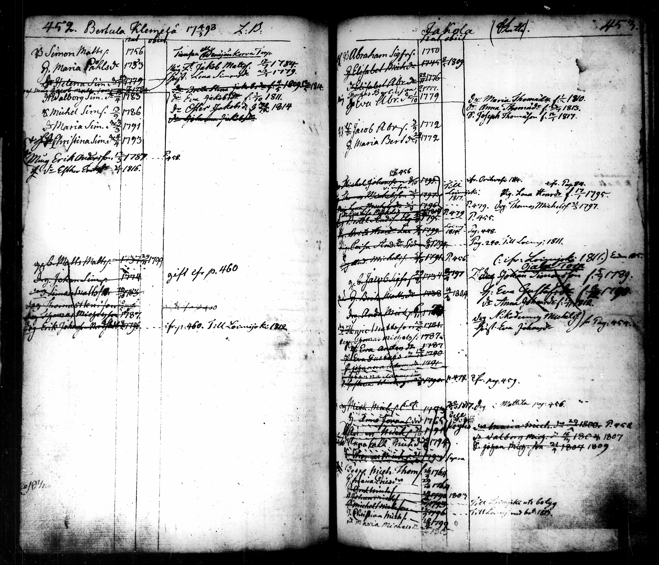 [ ../kirjat/Kirkonkirjat/tammela/ikakirja_1796-1817_tk518-519/kuvat/258.jpg ]