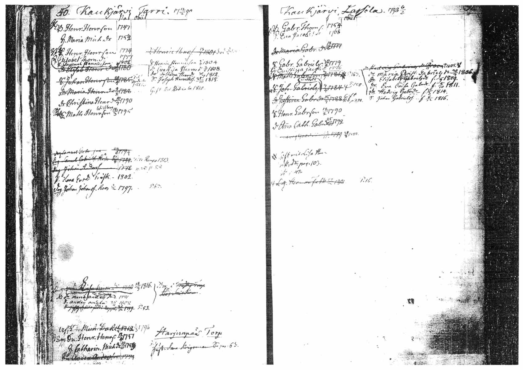 [ ../kirjat/Kirkonkirjat/tammela/ikakirja_1796-1817_tk518-519/kuvat/27.jpg ]