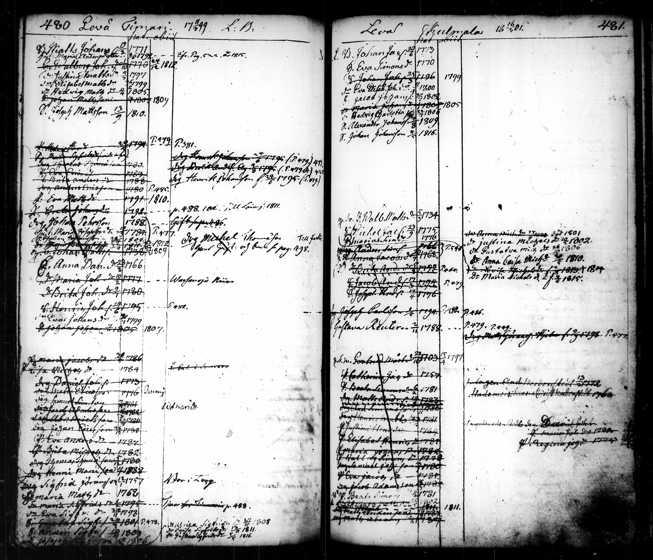 [ ../kirjat/Kirkonkirjat/tammela/ikakirja_1796-1817_tk518-519/kuvat/273.jpg ]