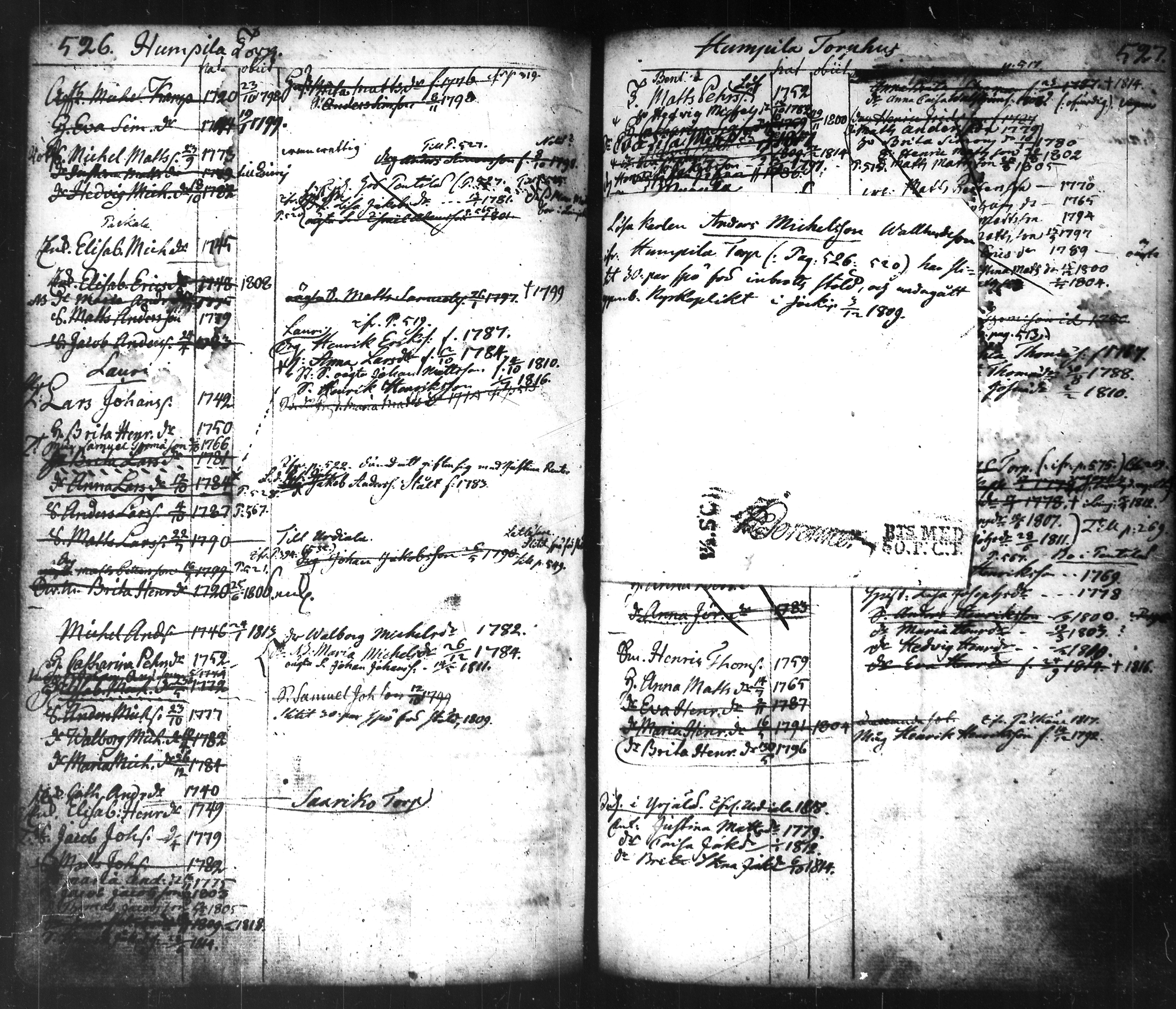 [ ../kirjat/Kirkonkirjat/tammela/ikakirja_1796-1817_tk518-519/kuvat/298.jpg ]