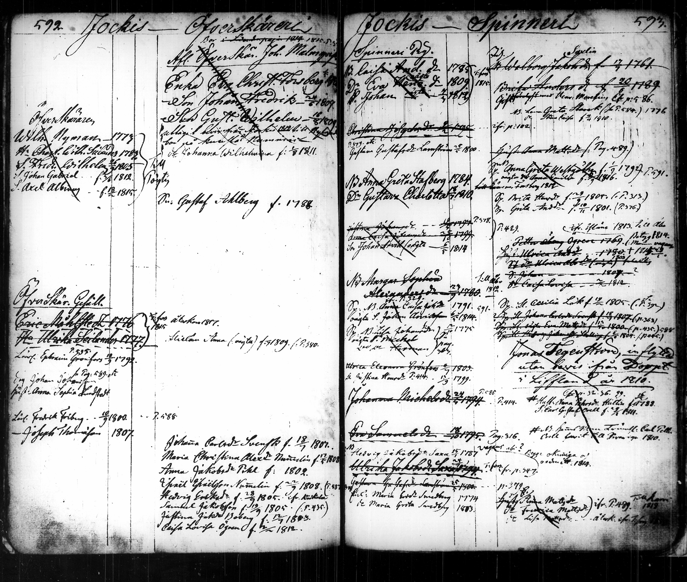 [ ../kirjat/Kirkonkirjat/tammela/ikakirja_1796-1817_tk518-519/kuvat/338.jpg ]