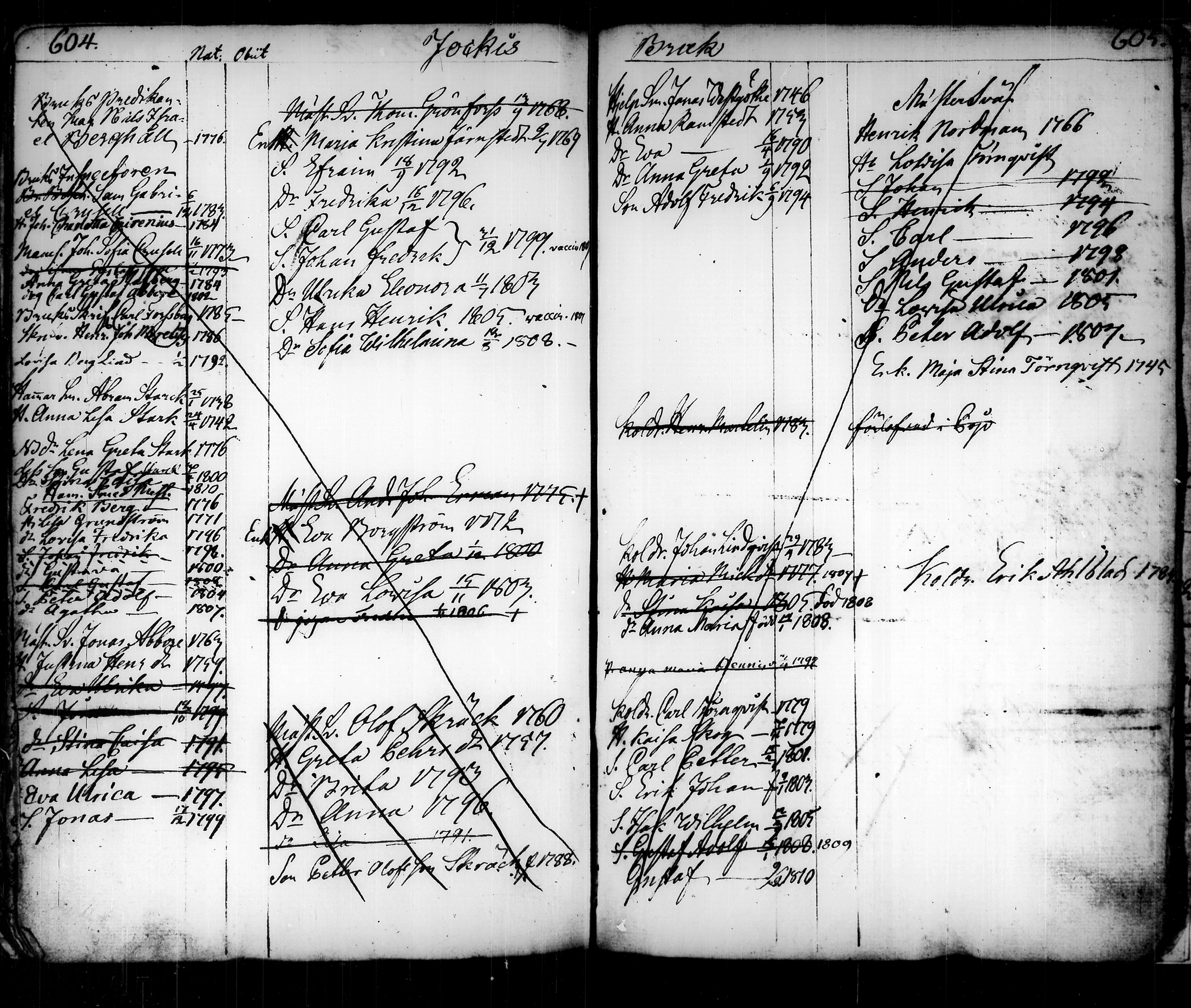 [ ../kirjat/Kirkonkirjat/tammela/ikakirja_1796-1817_tk518-519/kuvat/344.jpg ]