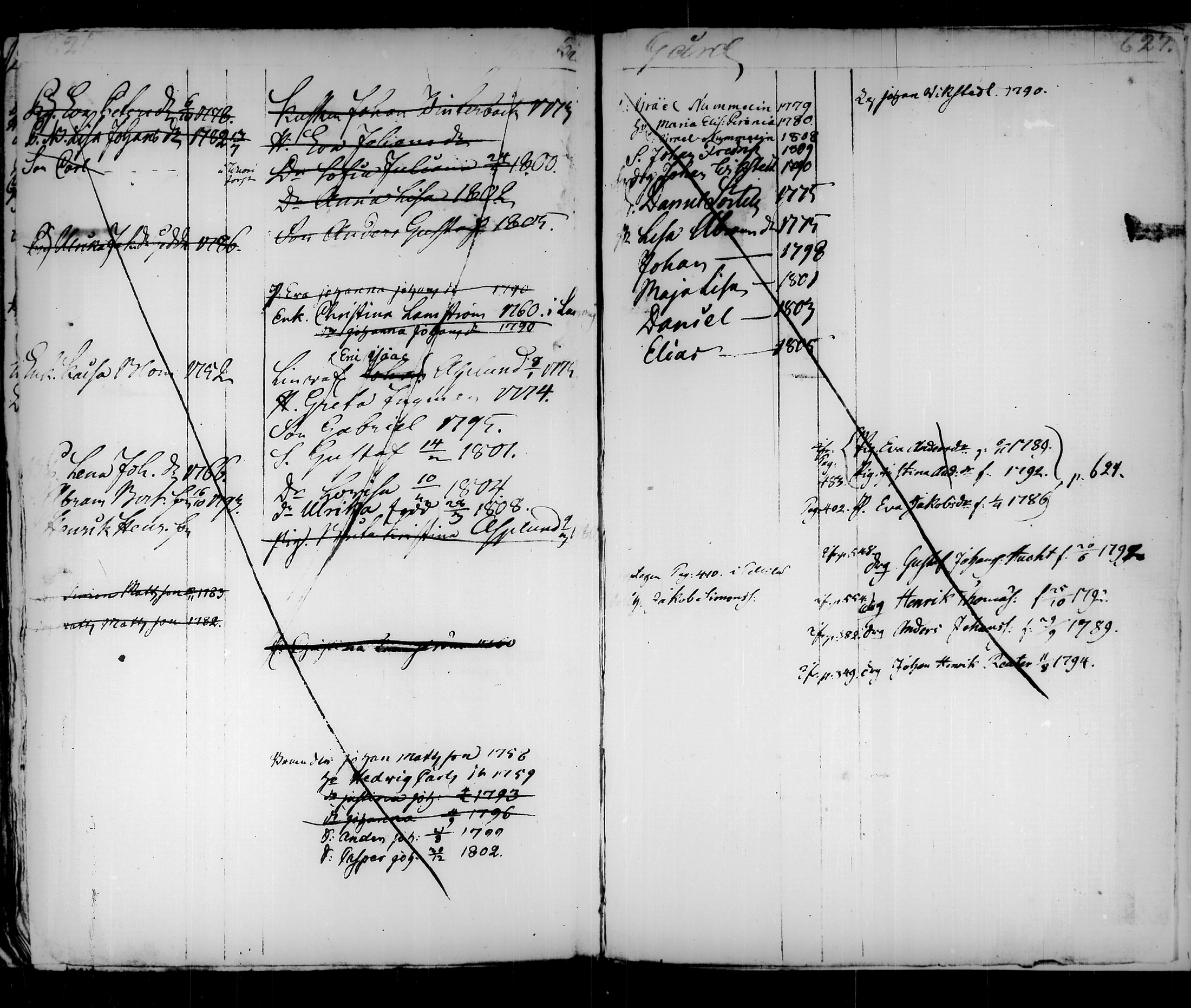 [ ../kirjat/Kirkonkirjat/tammela/ikakirja_1796-1817_tk518-519/kuvat/352.jpg ]