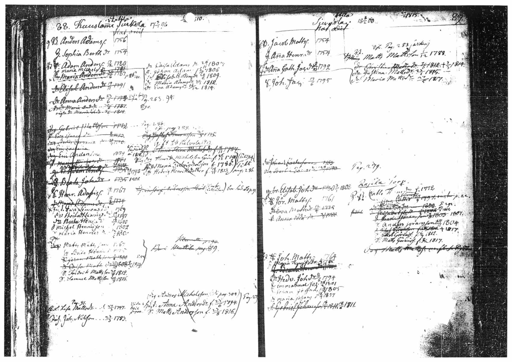 [ ../kirjat/Kirkonkirjat/tammela/ikakirja_1796-1817_tk518-519/kuvat/47.jpg ]