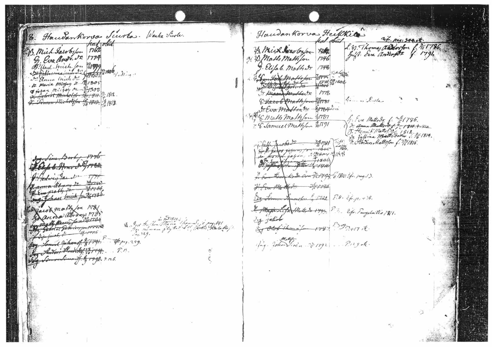 [ ../kirjat/Kirkonkirjat/tammela/ikakirja_1796-1817_tk518-519/kuvat/5.jpg ]