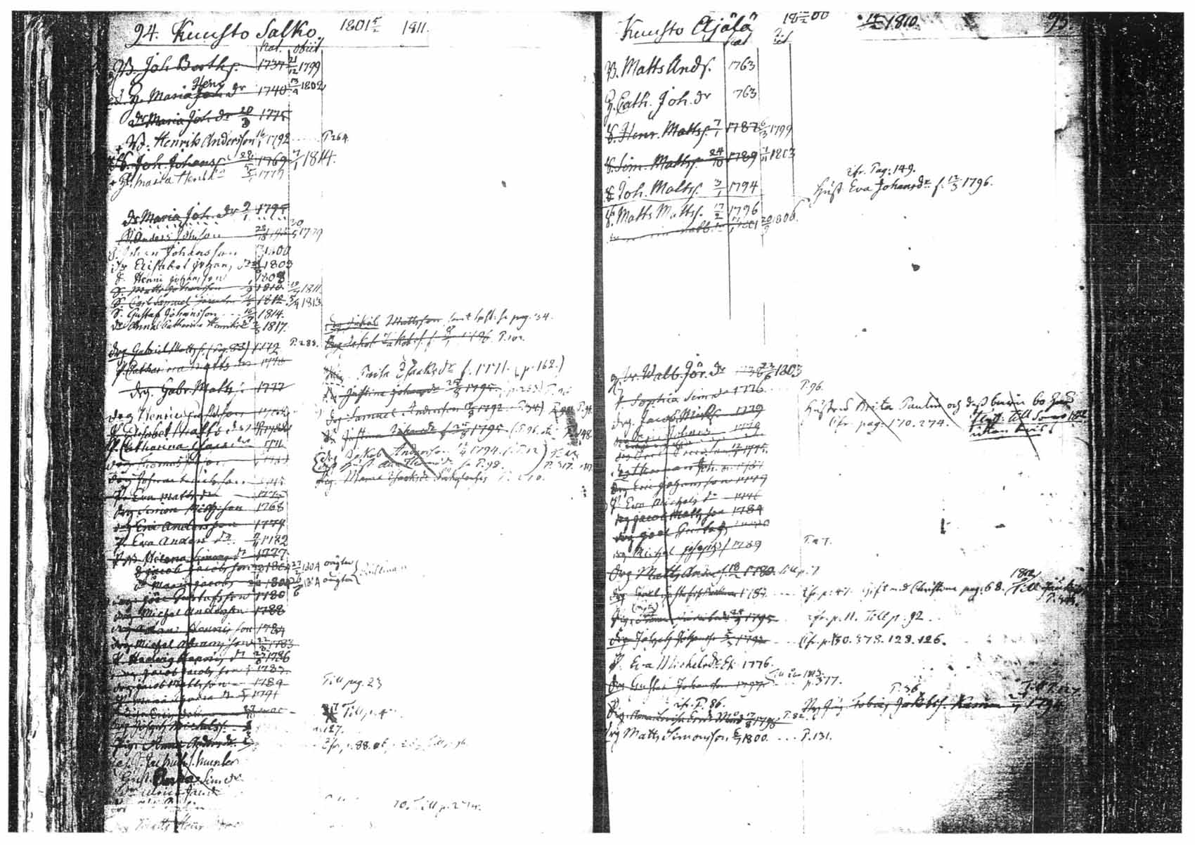 [ ../kirjat/Kirkonkirjat/tammela/ikakirja_1796-1817_tk518-519/kuvat/50.jpg ]