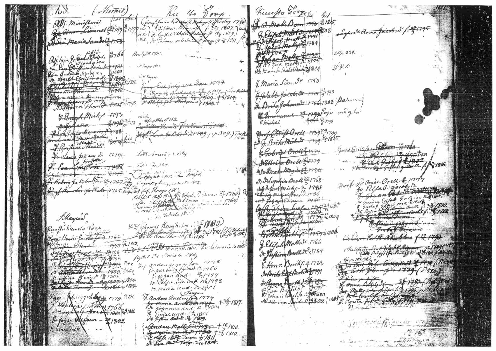 [ ../kirjat/Kirkonkirjat/tammela/ikakirja_1796-1817_tk518-519/kuvat/53.jpg ]