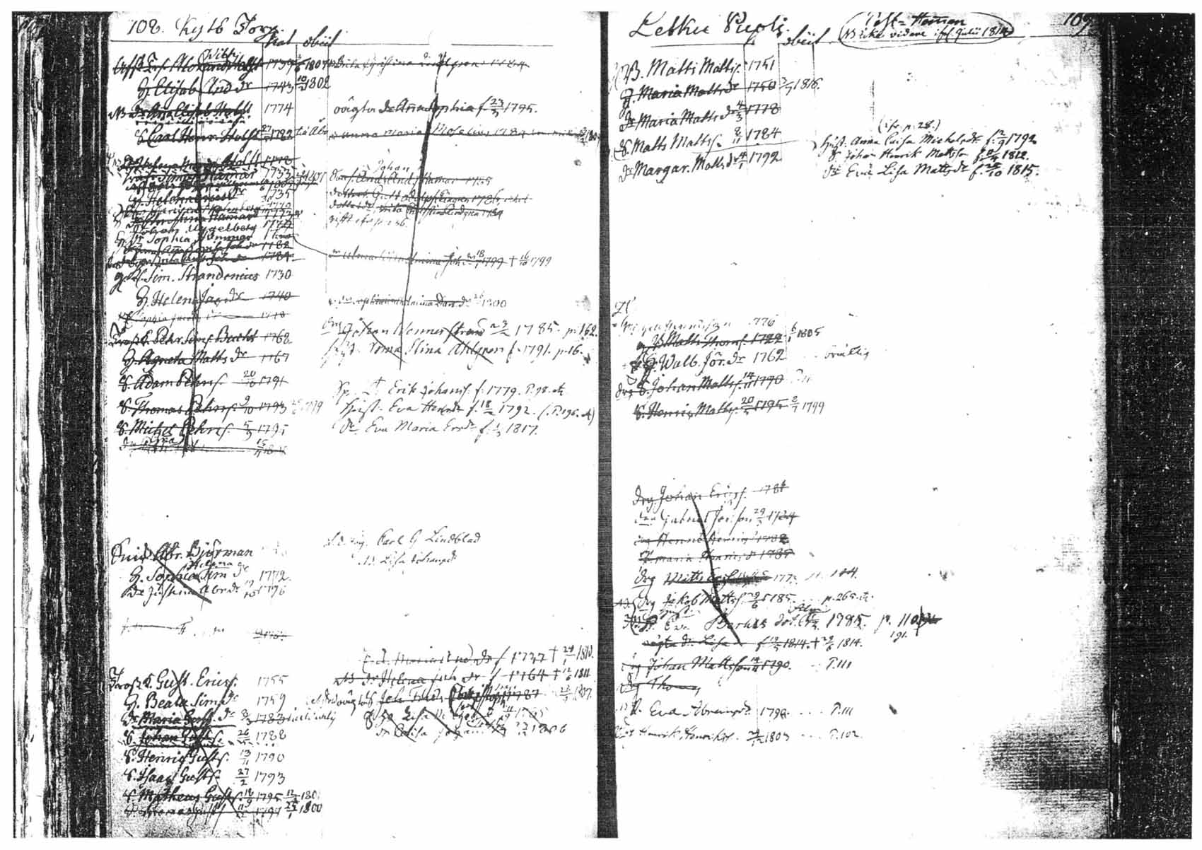 [ ../kirjat/Kirkonkirjat/tammela/ikakirja_1796-1817_tk518-519/kuvat/58.jpg ]