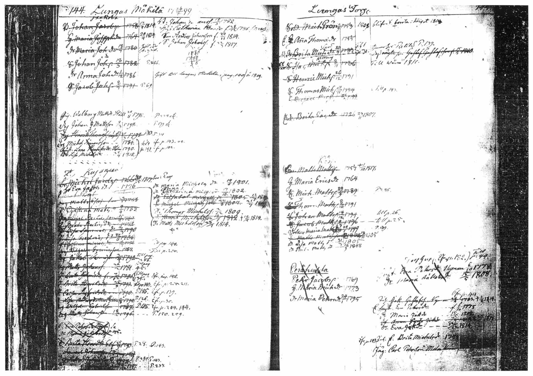 [ ../kirjat/Kirkonkirjat/tammela/ikakirja_1796-1817_tk518-519/kuvat/81.jpg ]