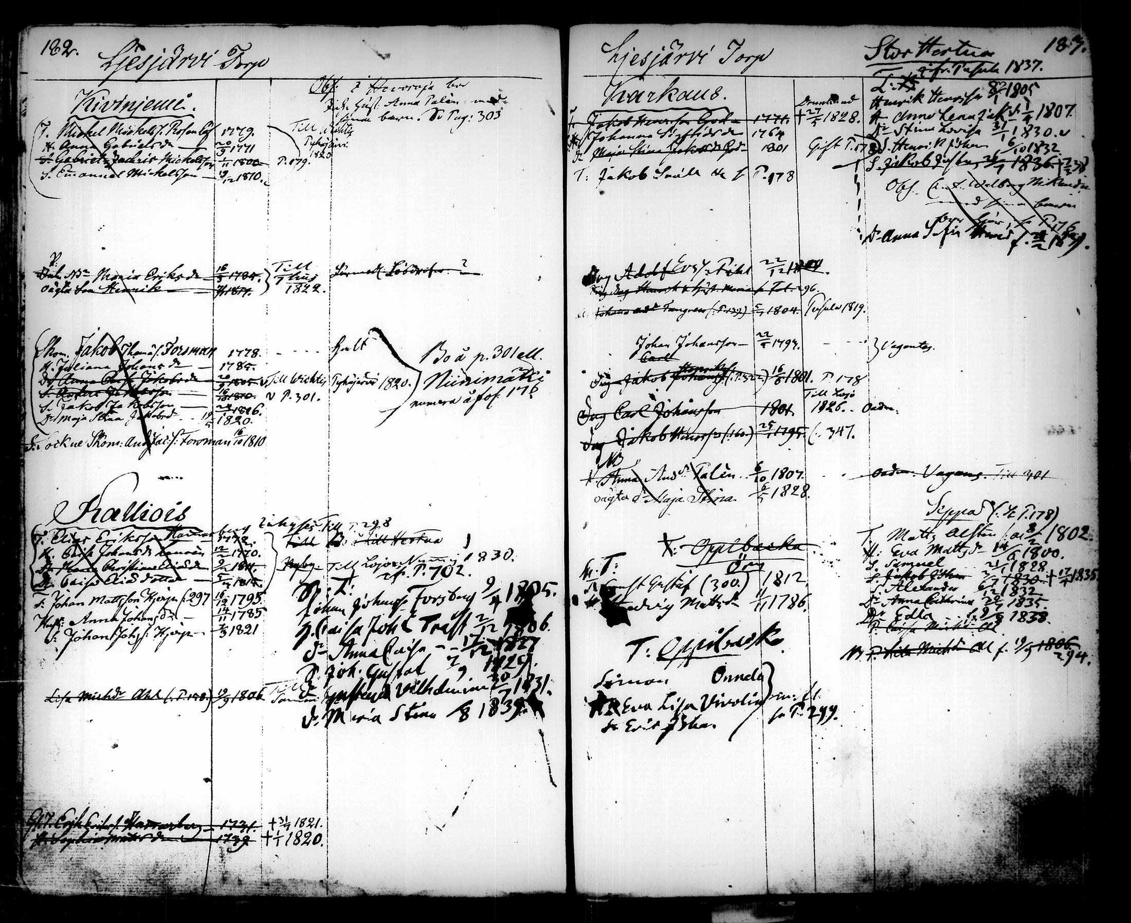 [ ../kirjat/Kirkonkirjat/tammela/ikakirja_1817-1840_tk519/kuvat/115.jpg ]