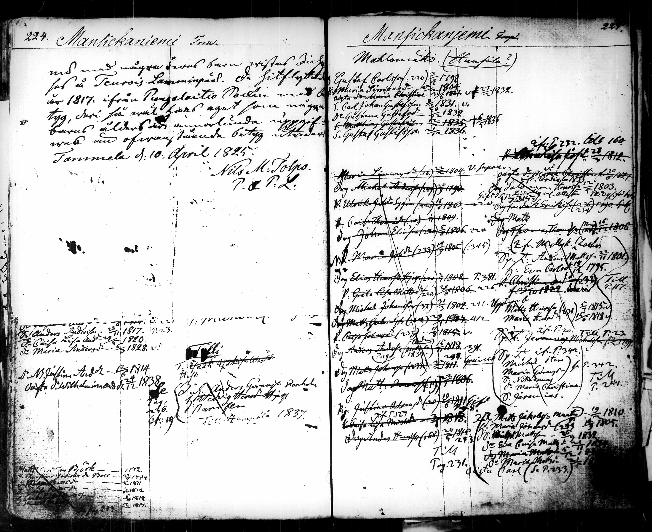 [ ../kirjat/Kirkonkirjat/tammela/ikakirja_1817-1840_tk519/kuvat/142.jpg ]