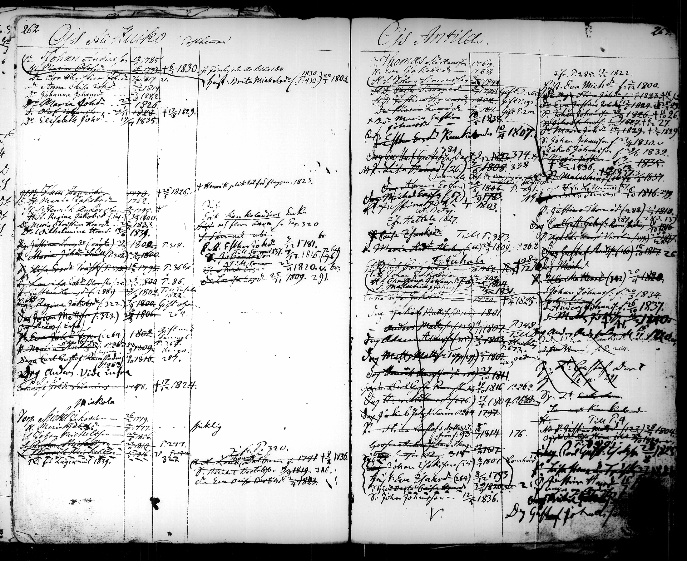 [ ../kirjat/Kirkonkirjat/tammela/ikakirja_1817-1840_tk519/kuvat/188.jpg ]