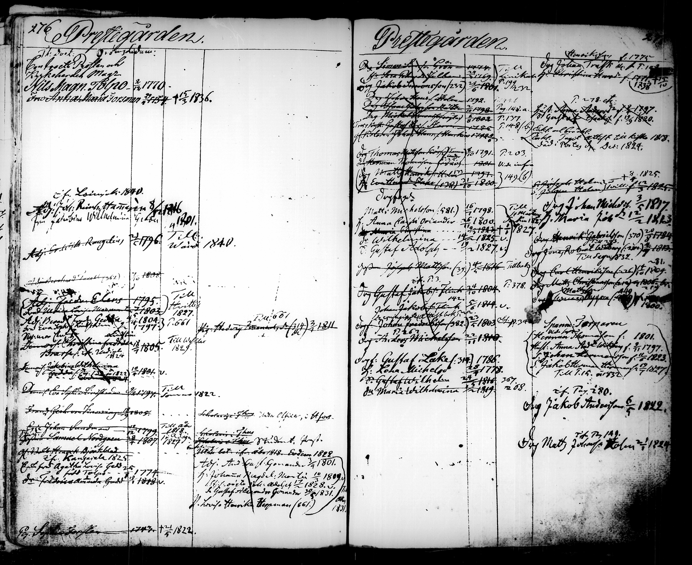 [ ../kirjat/Kirkonkirjat/tammela/ikakirja_1817-1840_tk519/kuvat/197.jpg ]