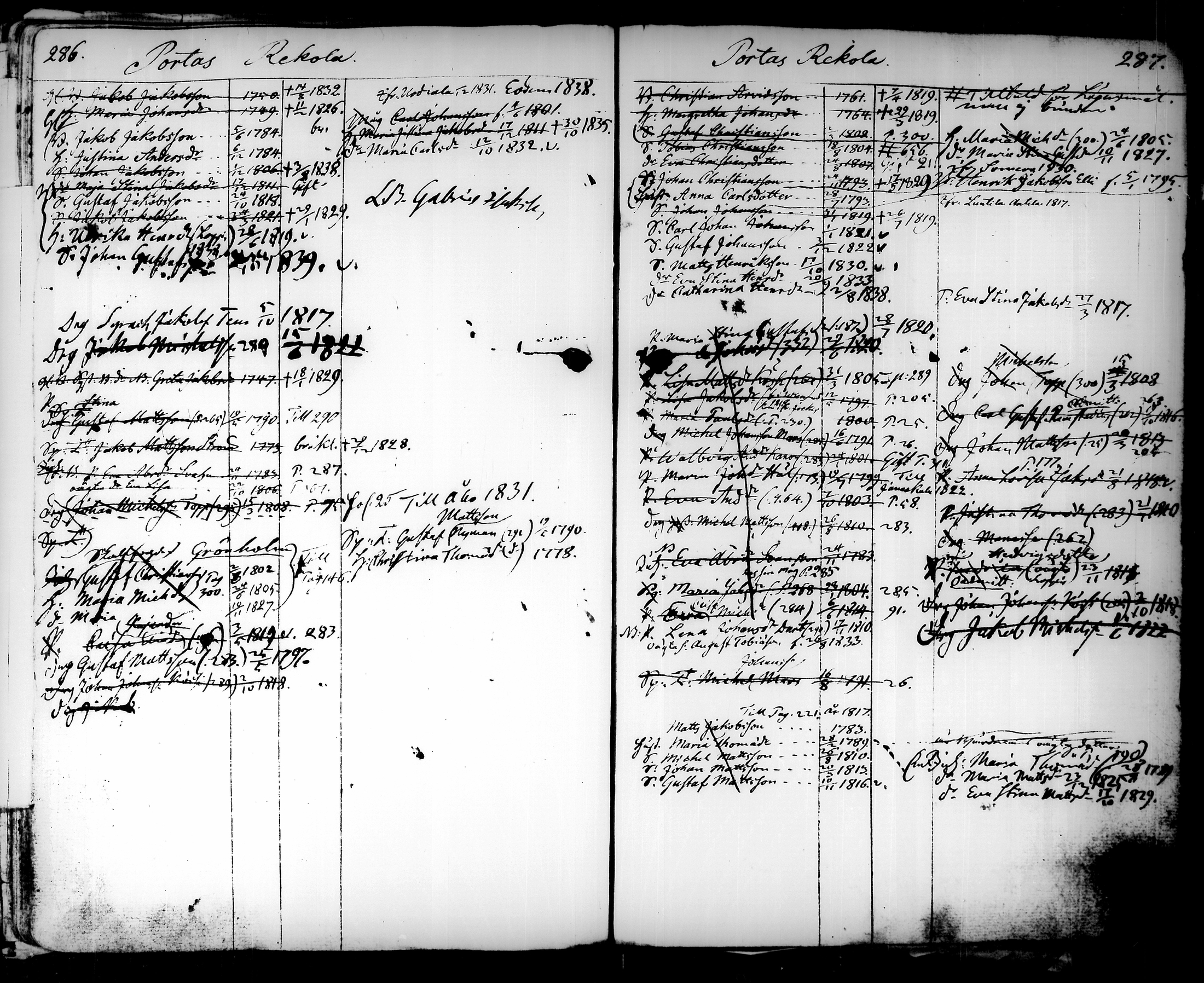 [ ../kirjat/Kirkonkirjat/tammela/ikakirja_1817-1840_tk519/kuvat/203.jpg ]