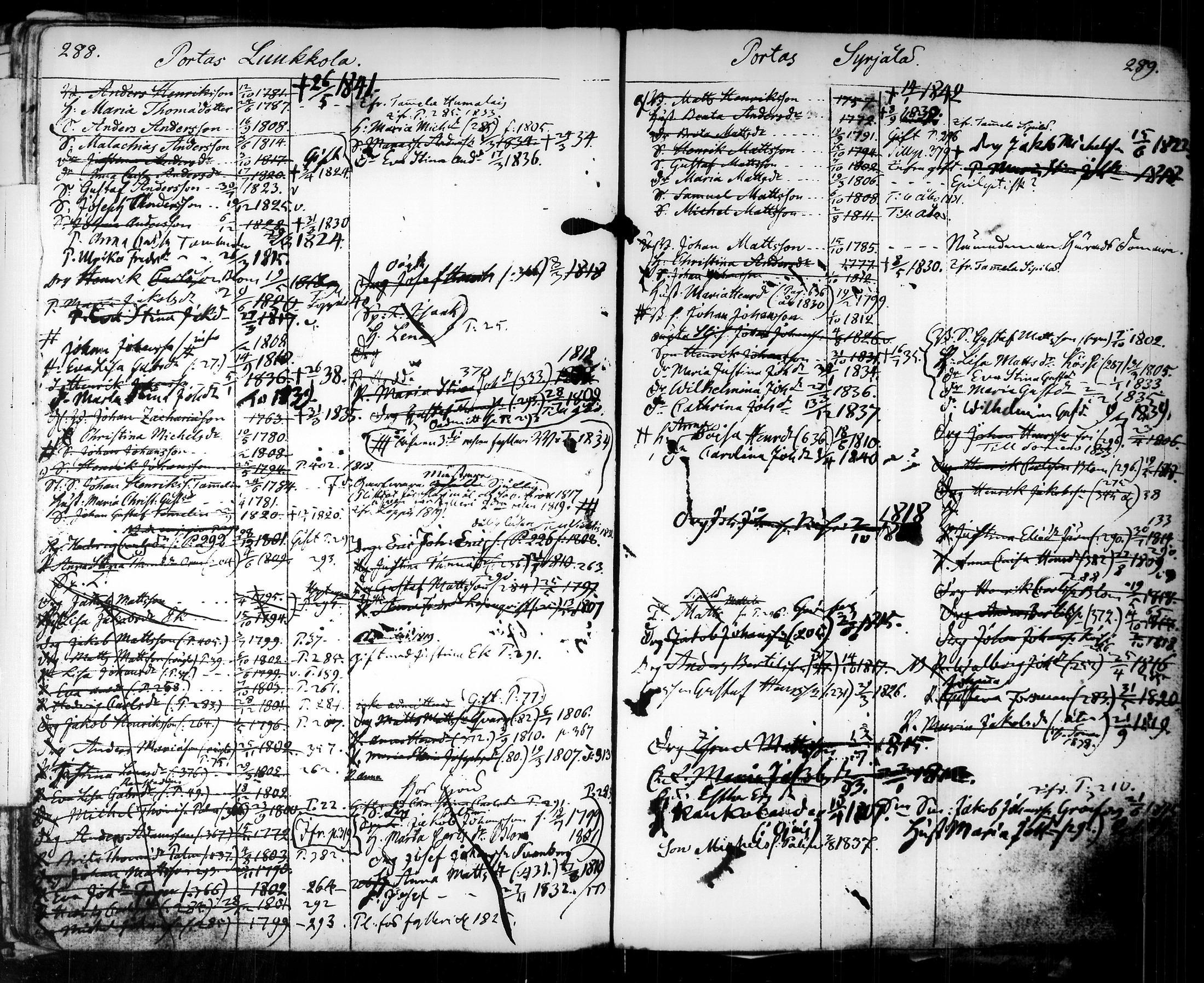 [ ../kirjat/Kirkonkirjat/tammela/ikakirja_1817-1840_tk519/kuvat/204.jpg ]