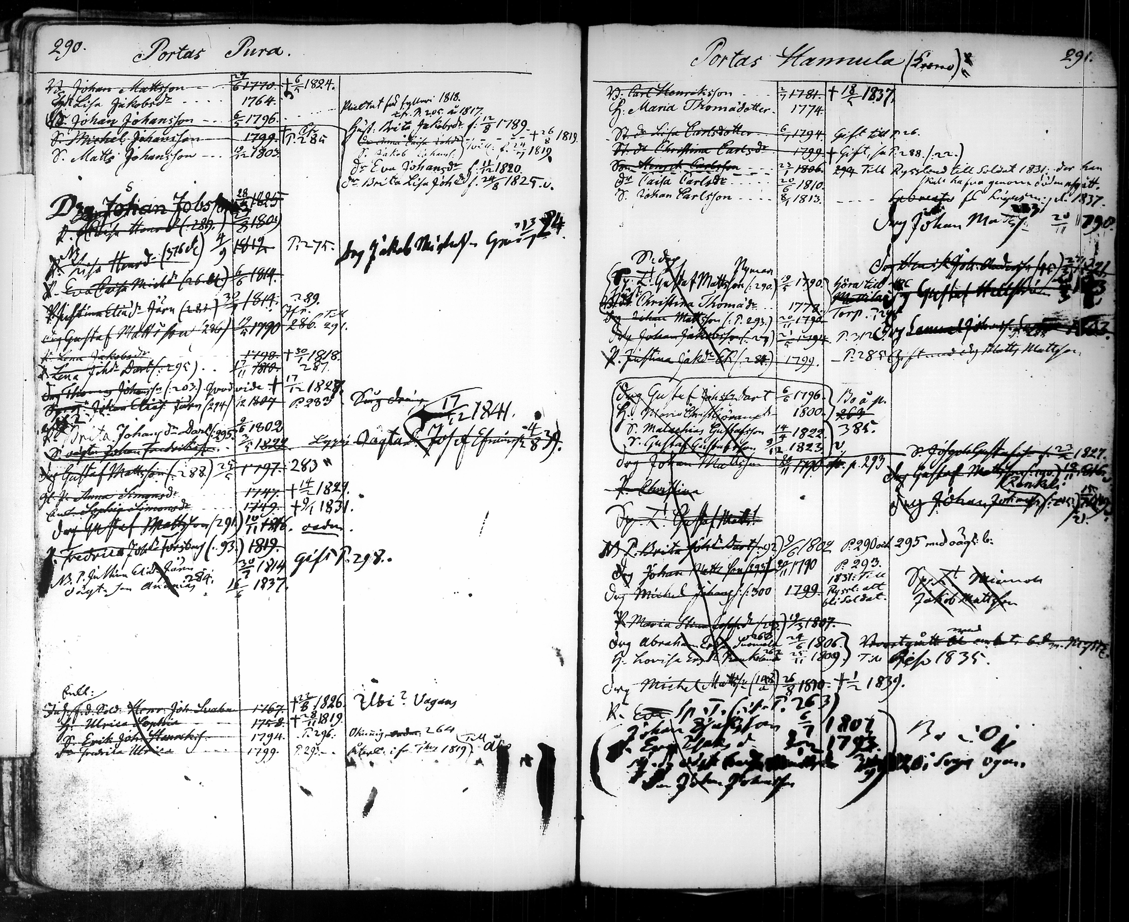 [ ../kirjat/Kirkonkirjat/tammela/ikakirja_1817-1840_tk519/kuvat/205.jpg ]