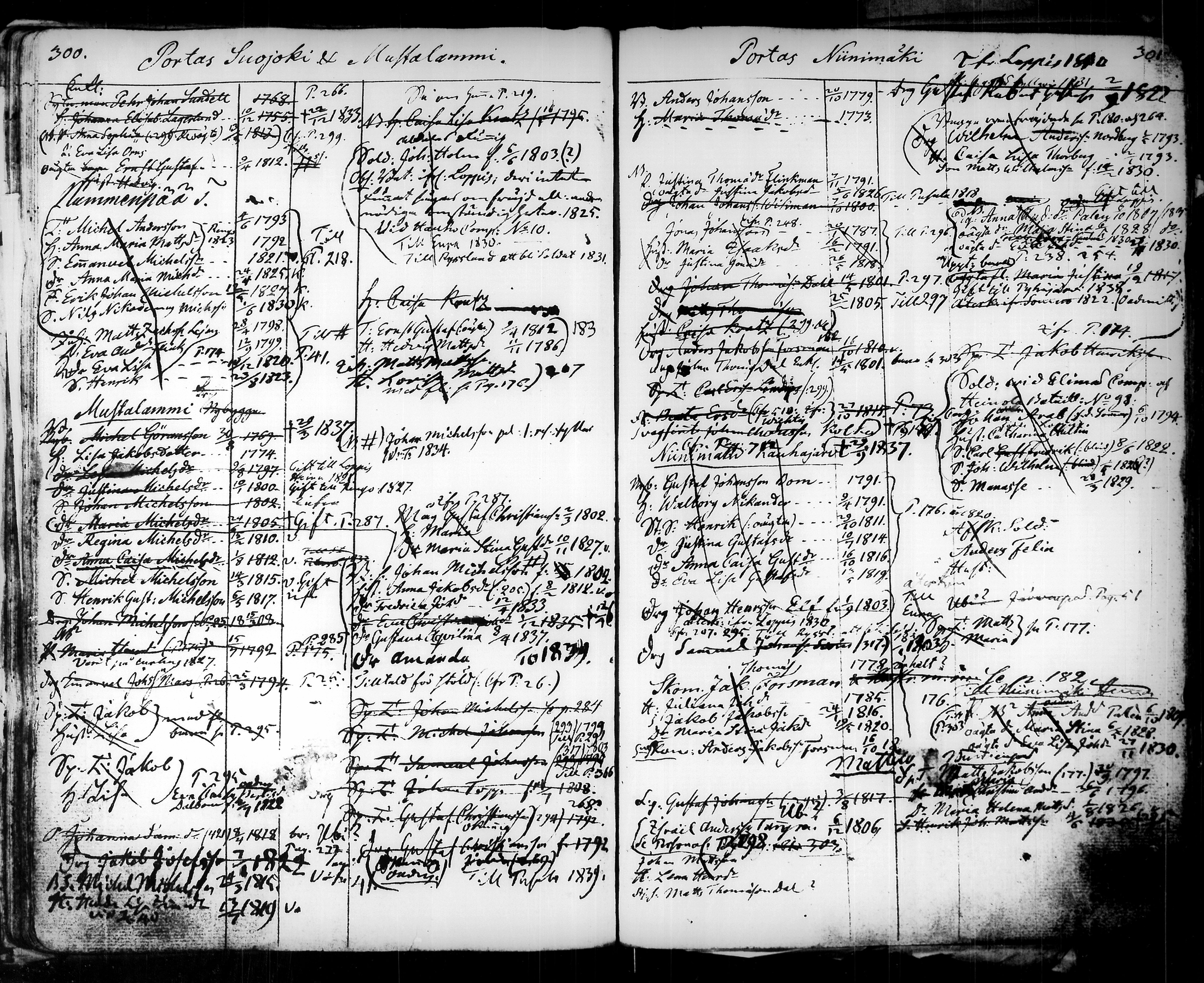 [ ../kirjat/Kirkonkirjat/tammela/ikakirja_1817-1840_tk519/kuvat/212.jpg ]
