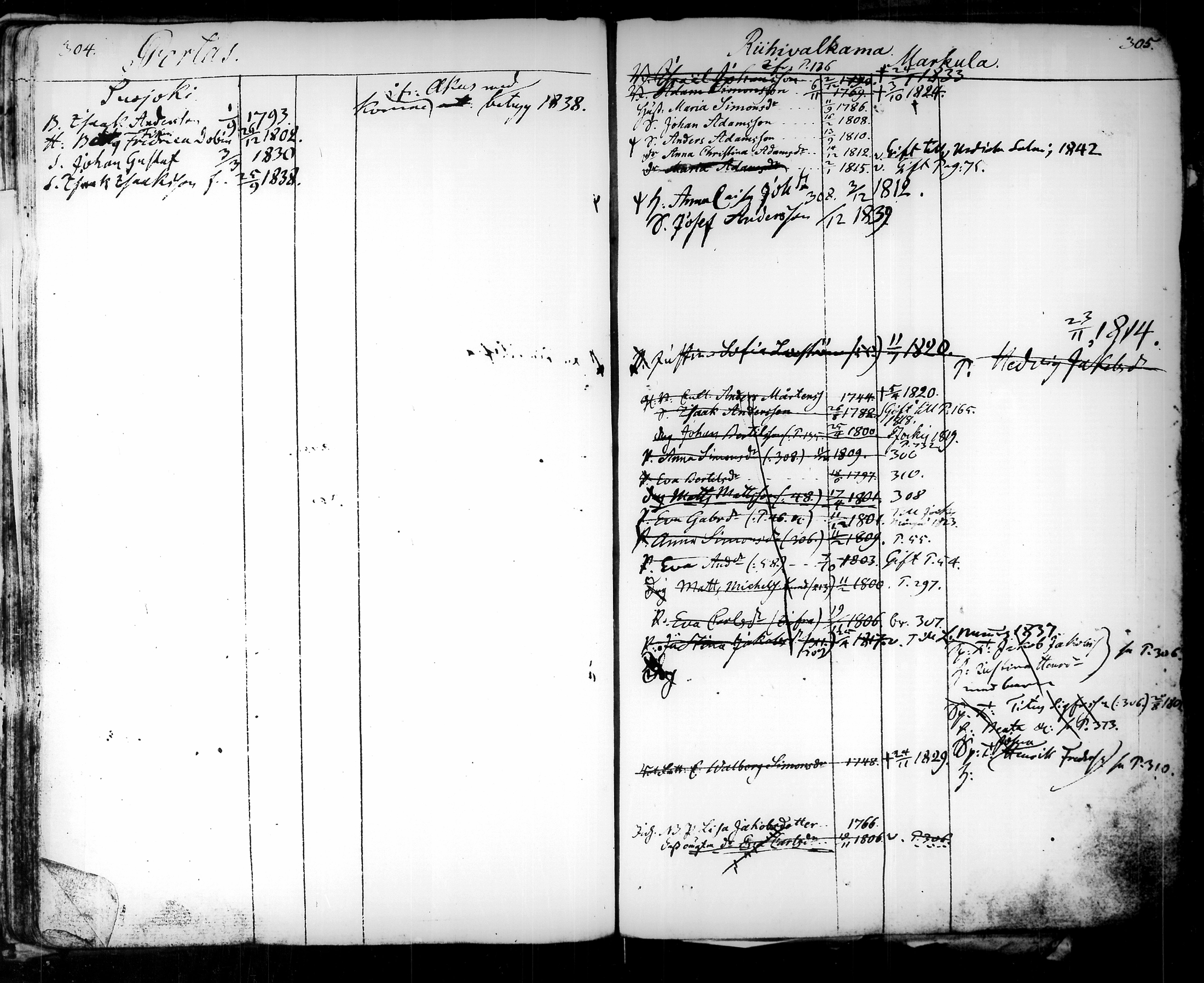 [ ../kirjat/Kirkonkirjat/tammela/ikakirja_1817-1840_tk519/kuvat/214.jpg ]
