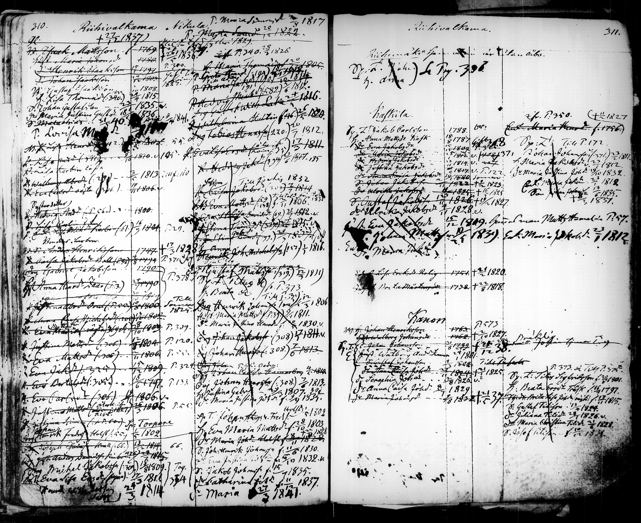 [ ../kirjat/Kirkonkirjat/tammela/ikakirja_1817-1840_tk519/kuvat/217.jpg ]