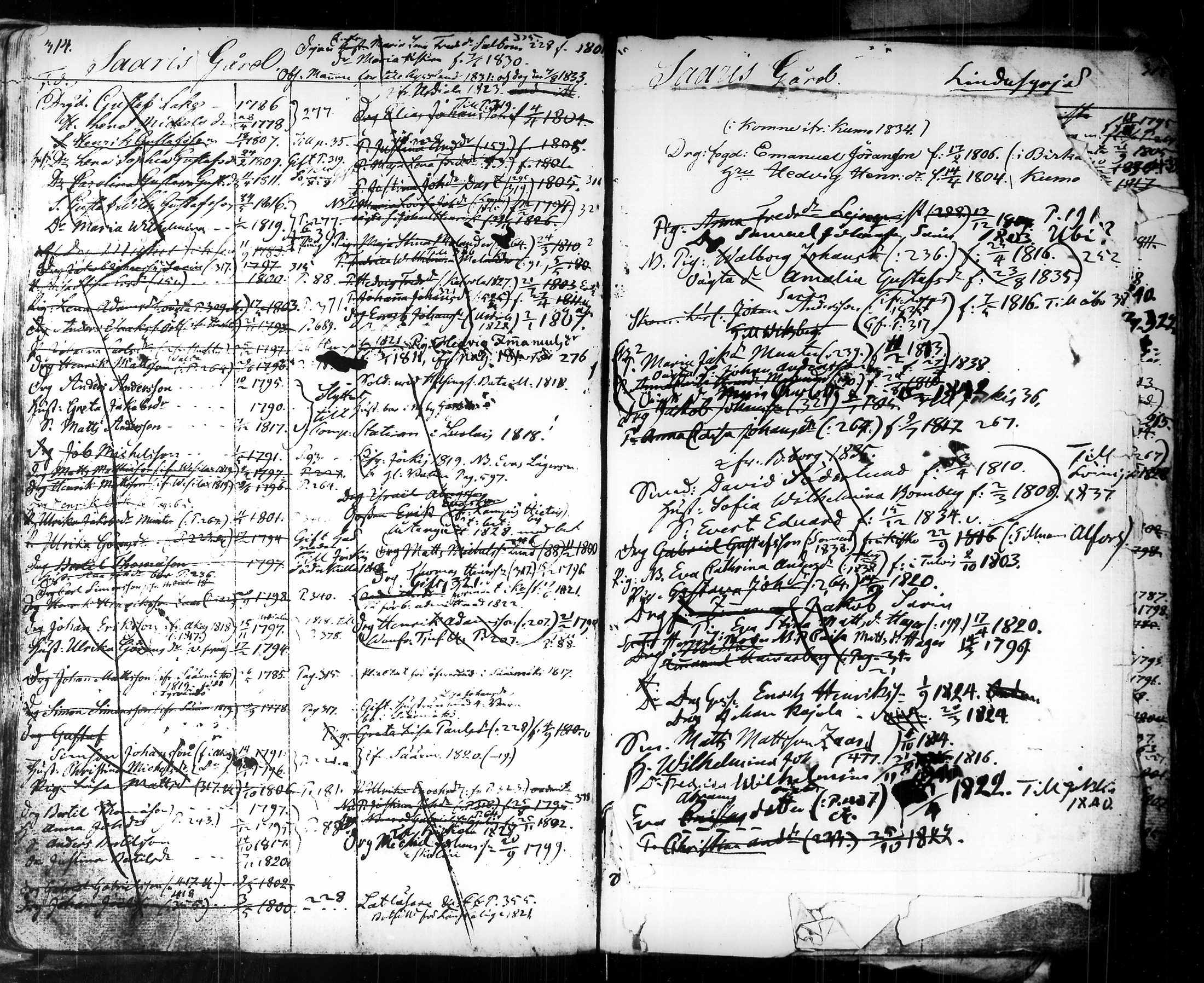 [ ../kirjat/Kirkonkirjat/tammela/ikakirja_1817-1840_tk519/kuvat/219.jpg ]