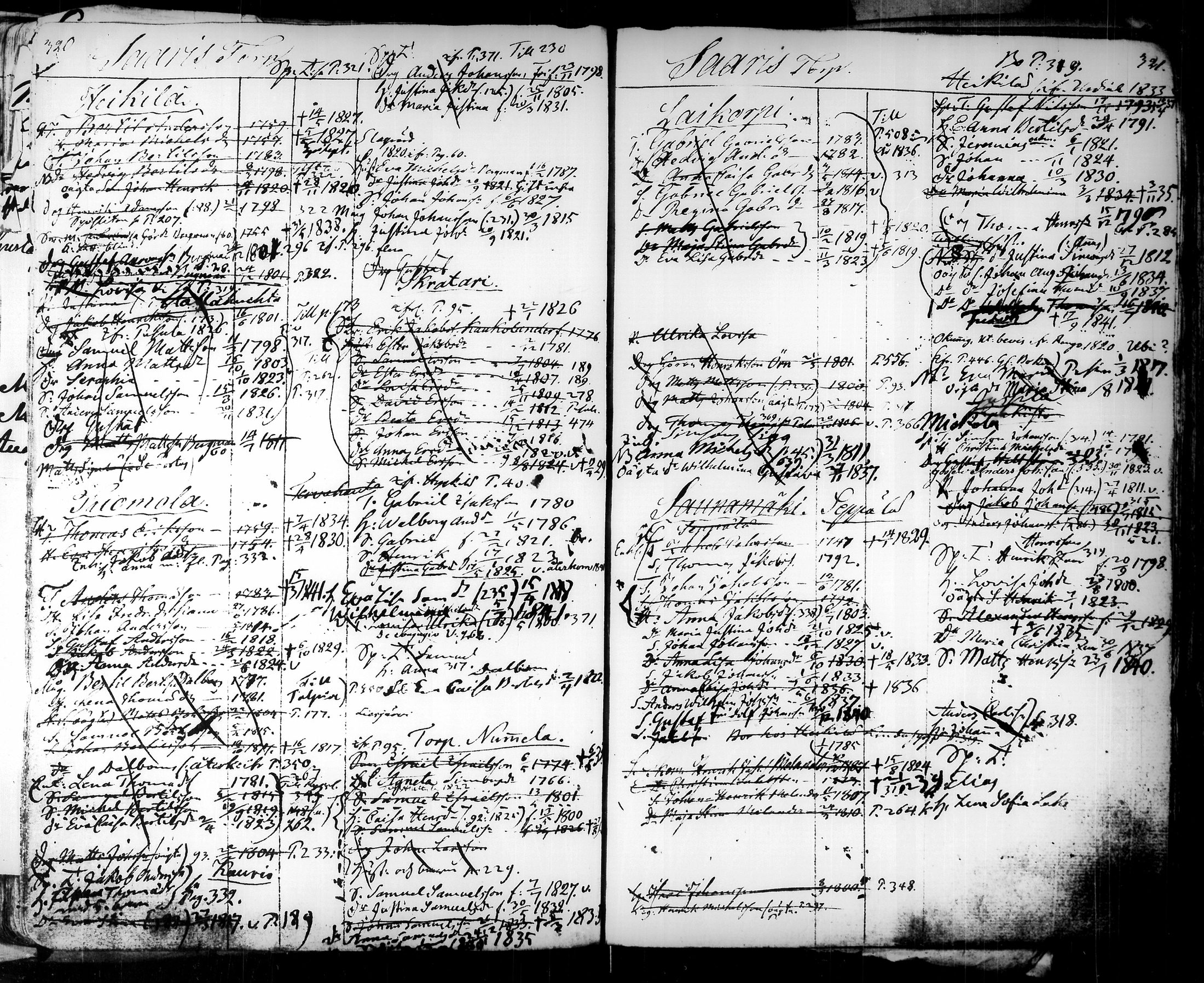 [ ../kirjat/Kirkonkirjat/tammela/ikakirja_1817-1840_tk519/kuvat/227.jpg ]
