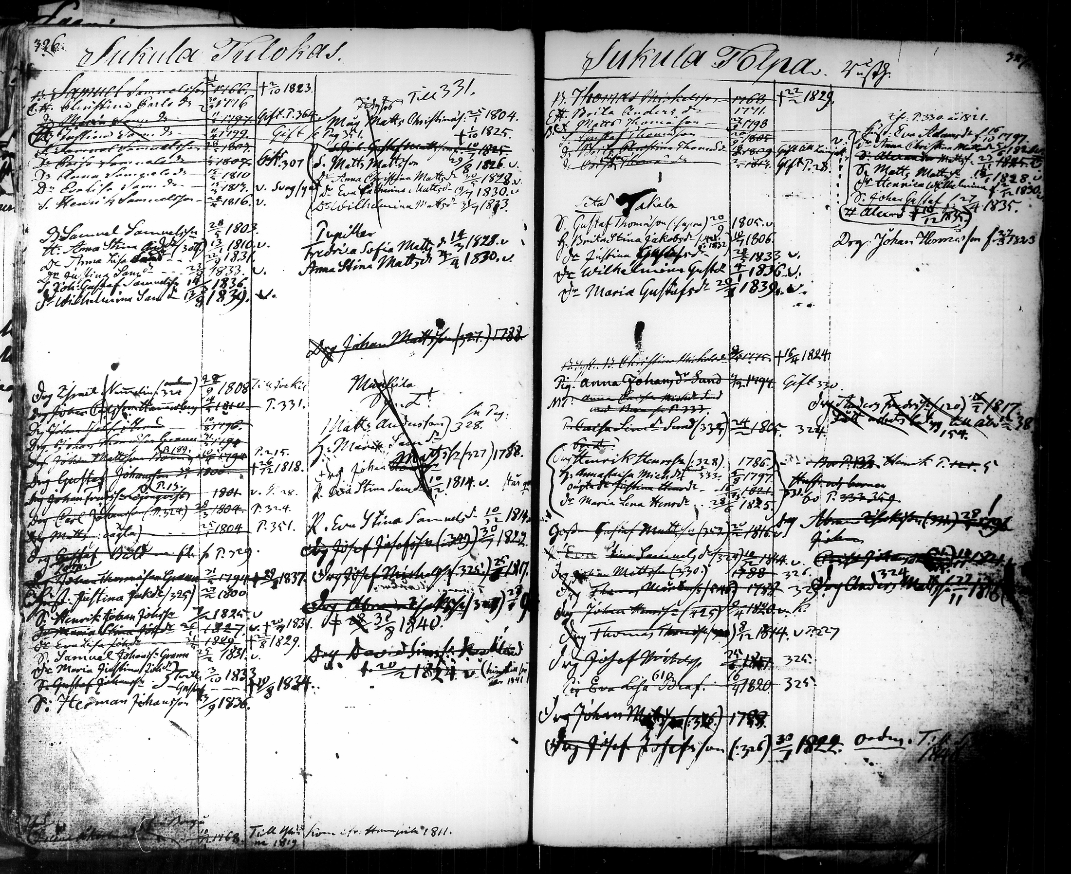 [ ../kirjat/Kirkonkirjat/tammela/ikakirja_1817-1840_tk519/kuvat/233.jpg ]