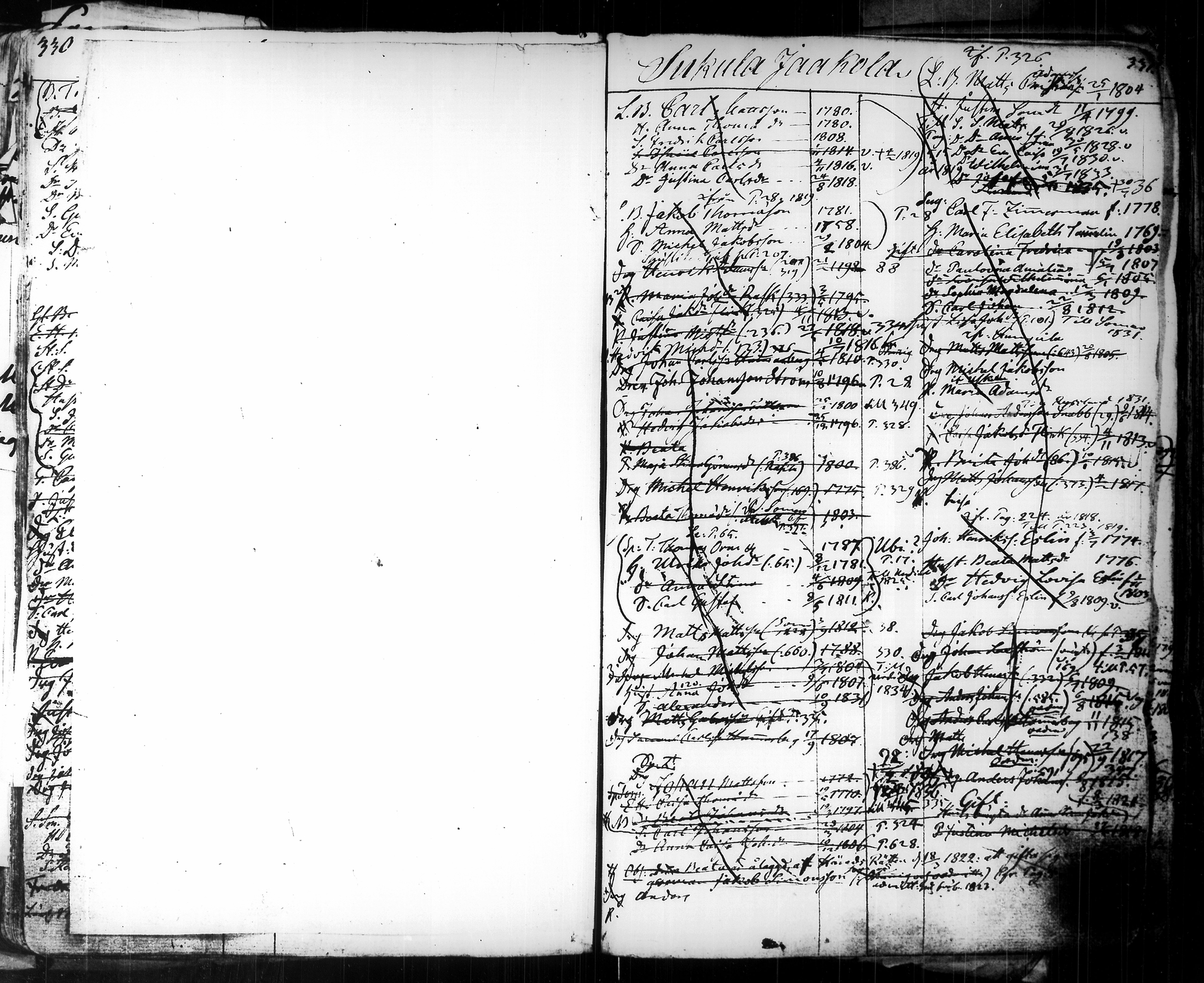[ ../kirjat/Kirkonkirjat/tammela/ikakirja_1817-1840_tk519/kuvat/237.jpg ]