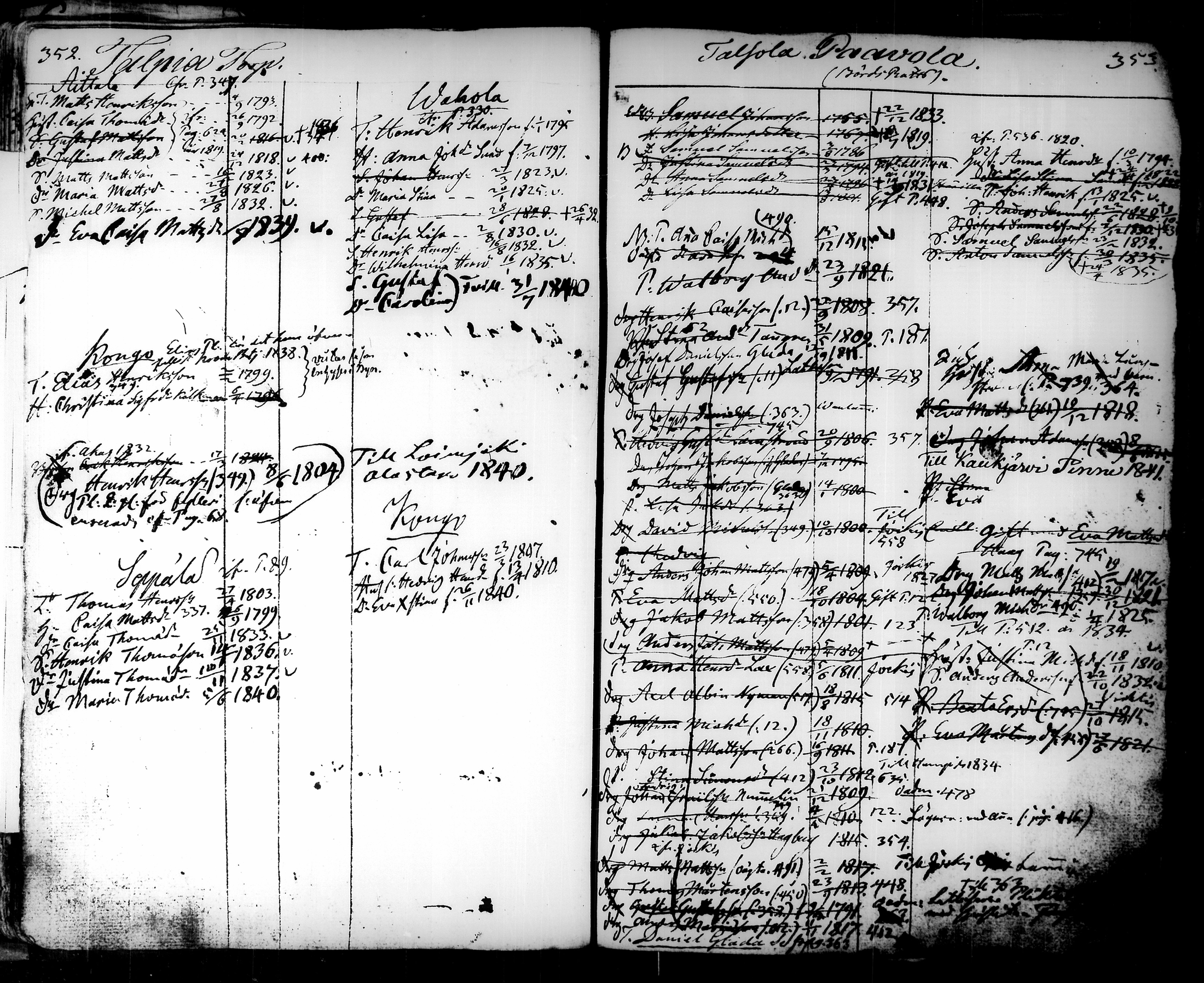 [ ../kirjat/Kirkonkirjat/tammela/ikakirja_1817-1840_tk519/kuvat/254.jpg ]