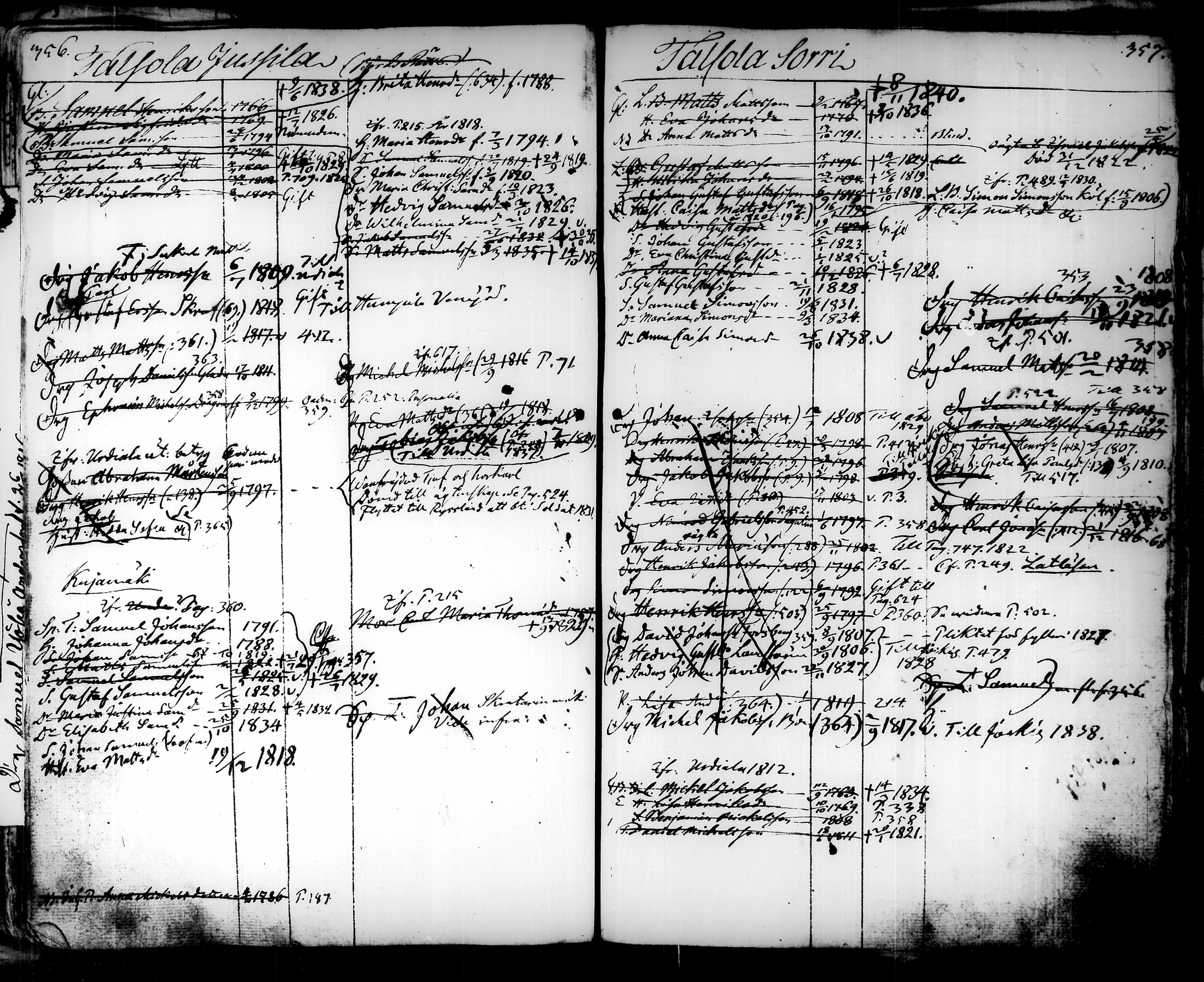 [ ../kirjat/Kirkonkirjat/tammela/ikakirja_1817-1840_tk519/kuvat/256.jpg ]