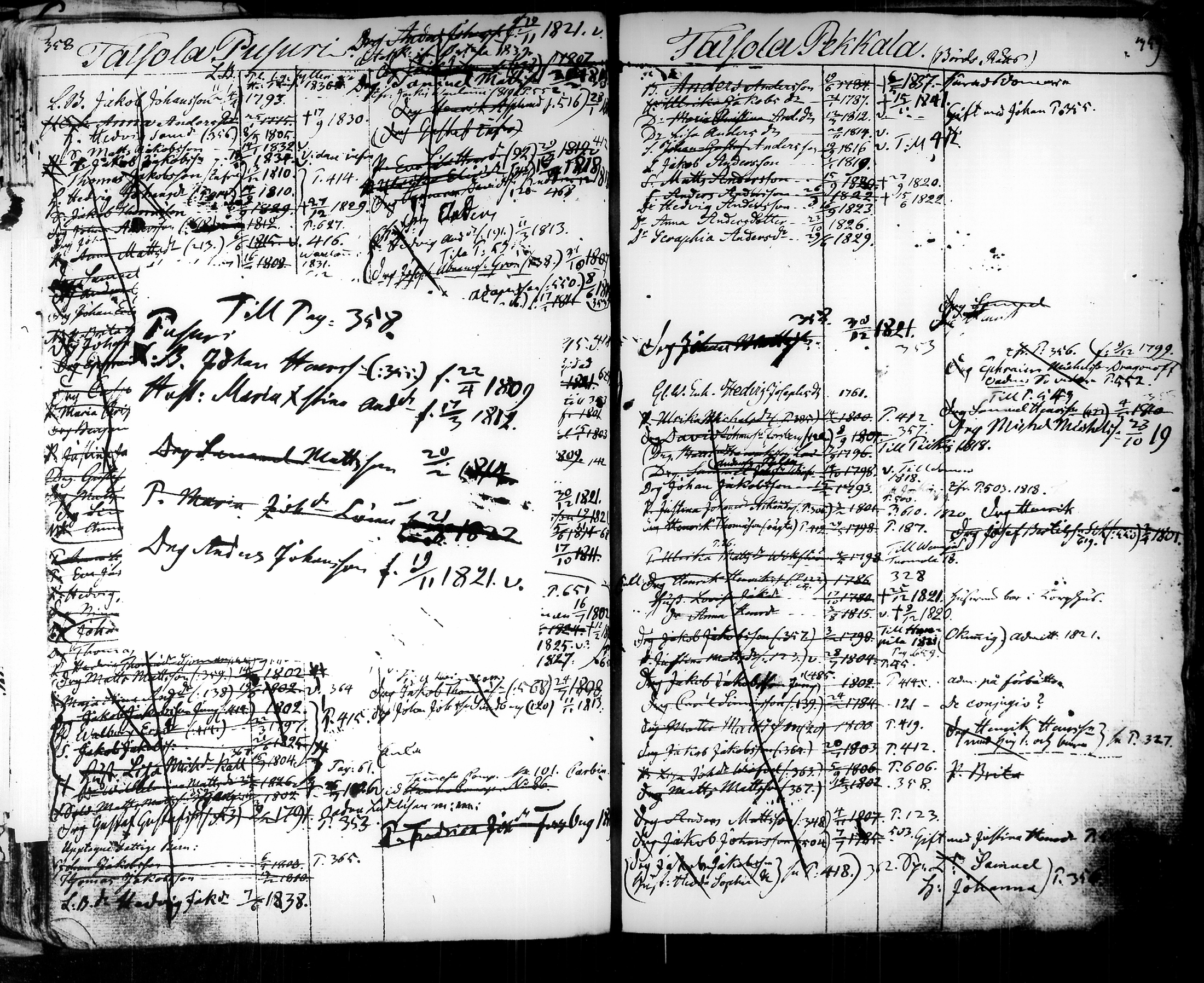 [ ../kirjat/Kirkonkirjat/tammela/ikakirja_1817-1840_tk519/kuvat/259.jpg ]