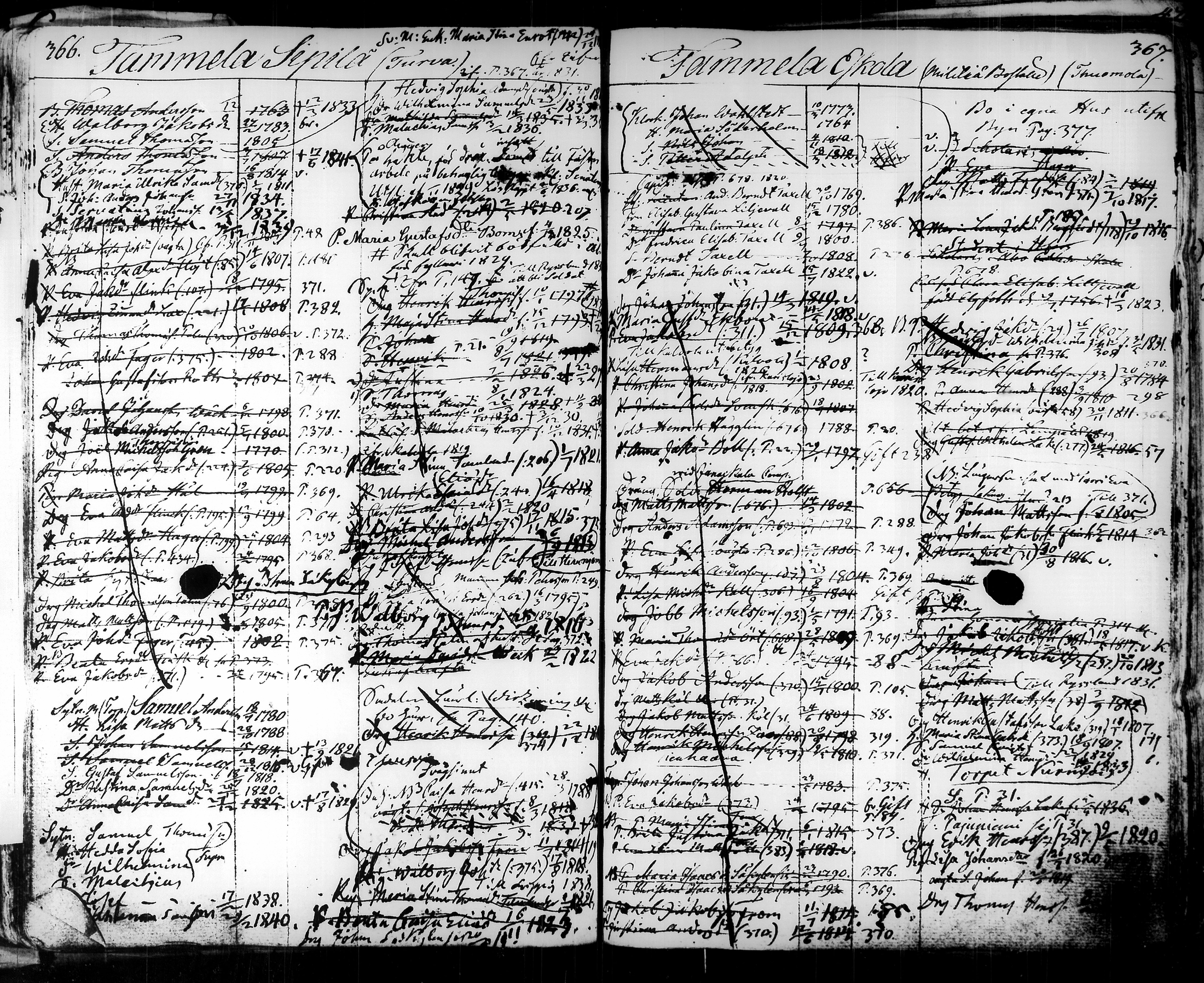 [ ../kirjat/Kirkonkirjat/tammela/ikakirja_1817-1840_tk519/kuvat/263.jpg ]