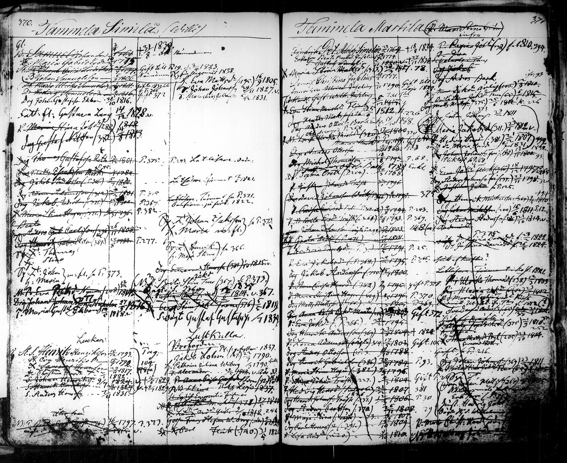 [ ../kirjat/Kirkonkirjat/tammela/ikakirja_1817-1840_tk519/kuvat/265.jpg ]