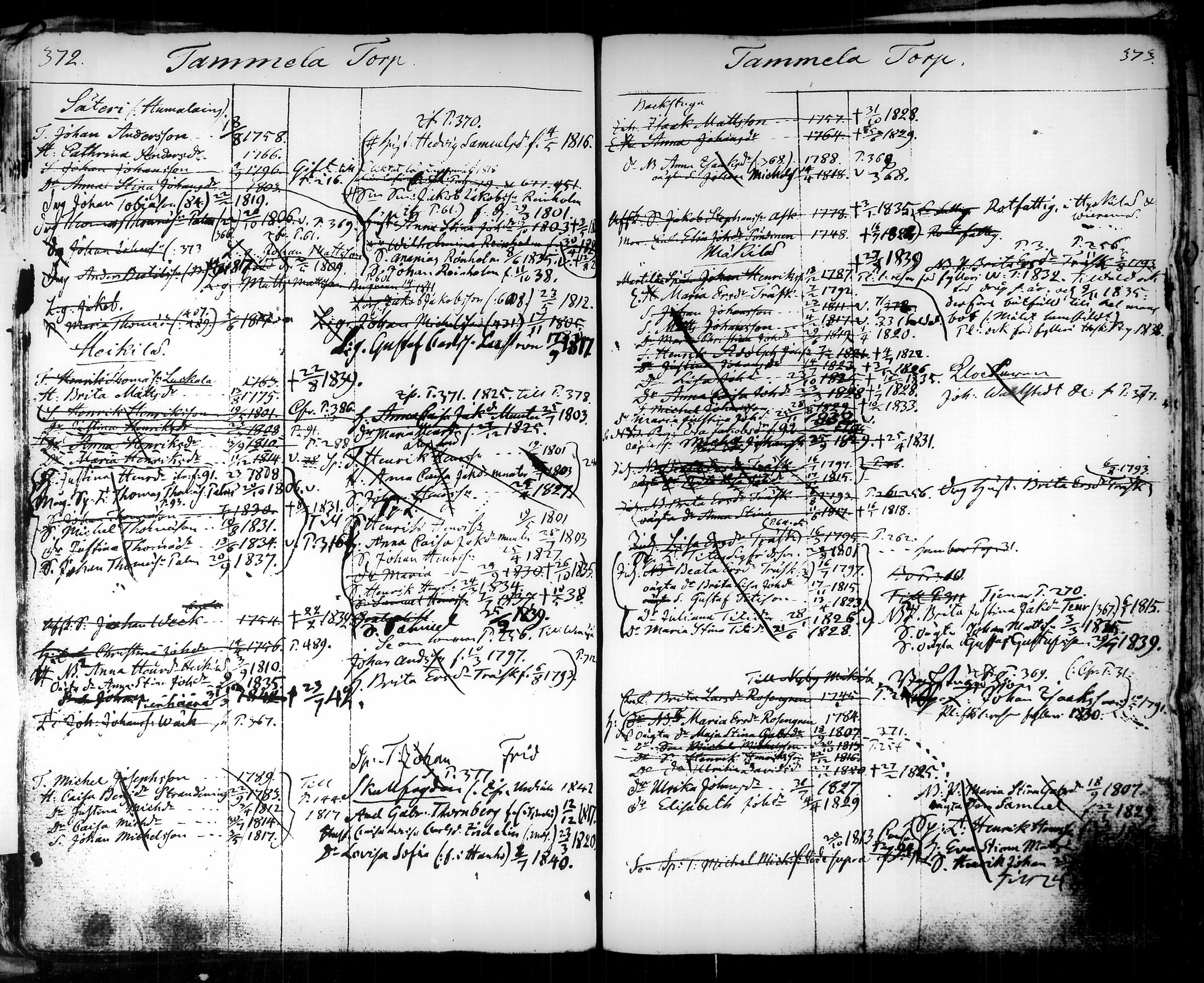 [ ../kirjat/Kirkonkirjat/tammela/ikakirja_1817-1840_tk519/kuvat/266.jpg ]