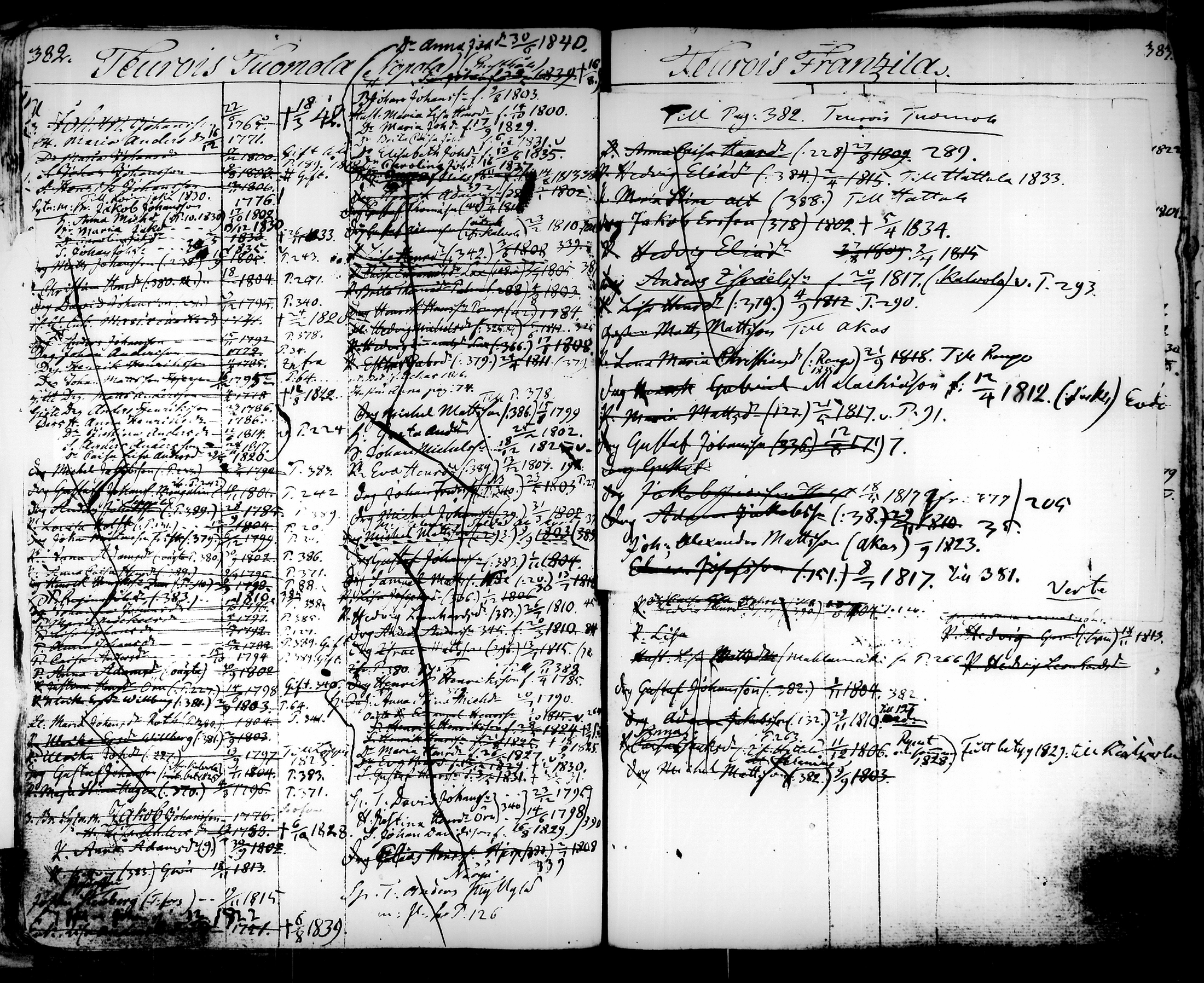 [ ../kirjat/Kirkonkirjat/tammela/ikakirja_1817-1840_tk519/kuvat/272.jpg ]