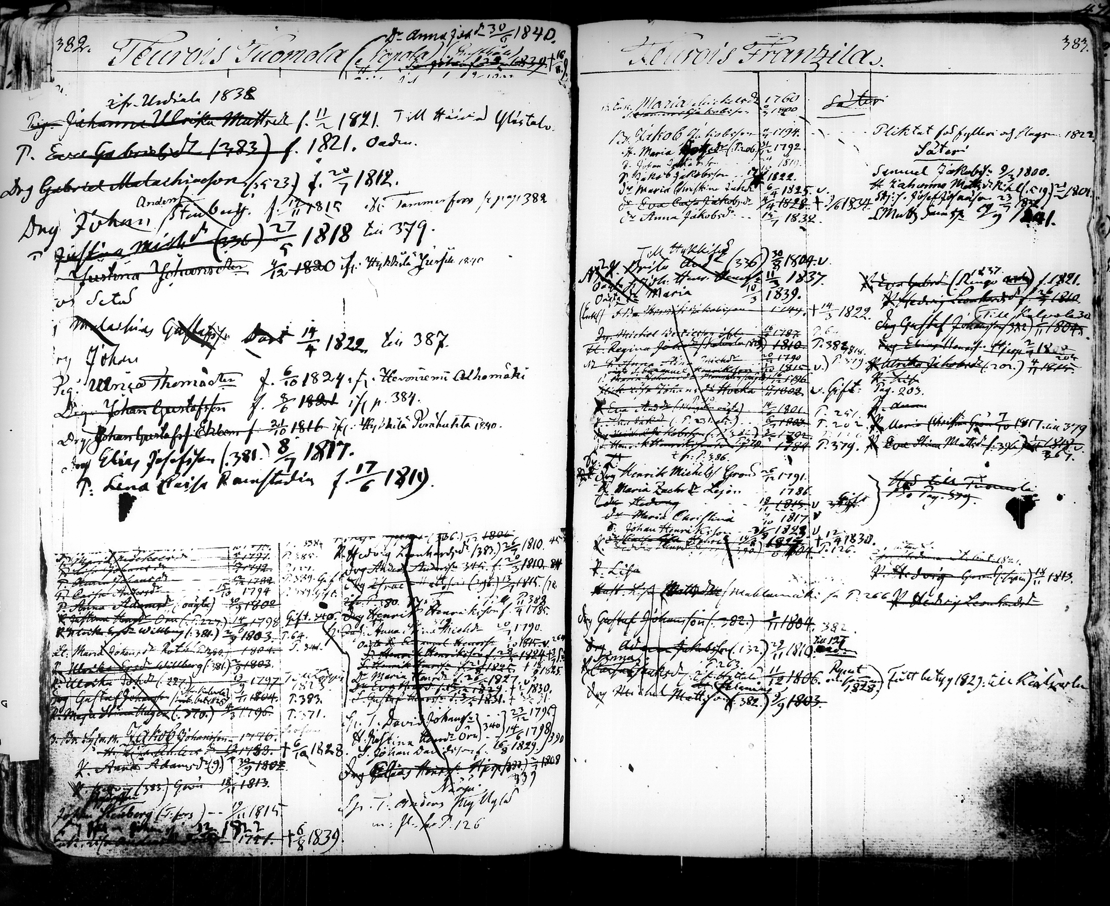 [ ../kirjat/Kirkonkirjat/tammela/ikakirja_1817-1840_tk519/kuvat/273.jpg ]
