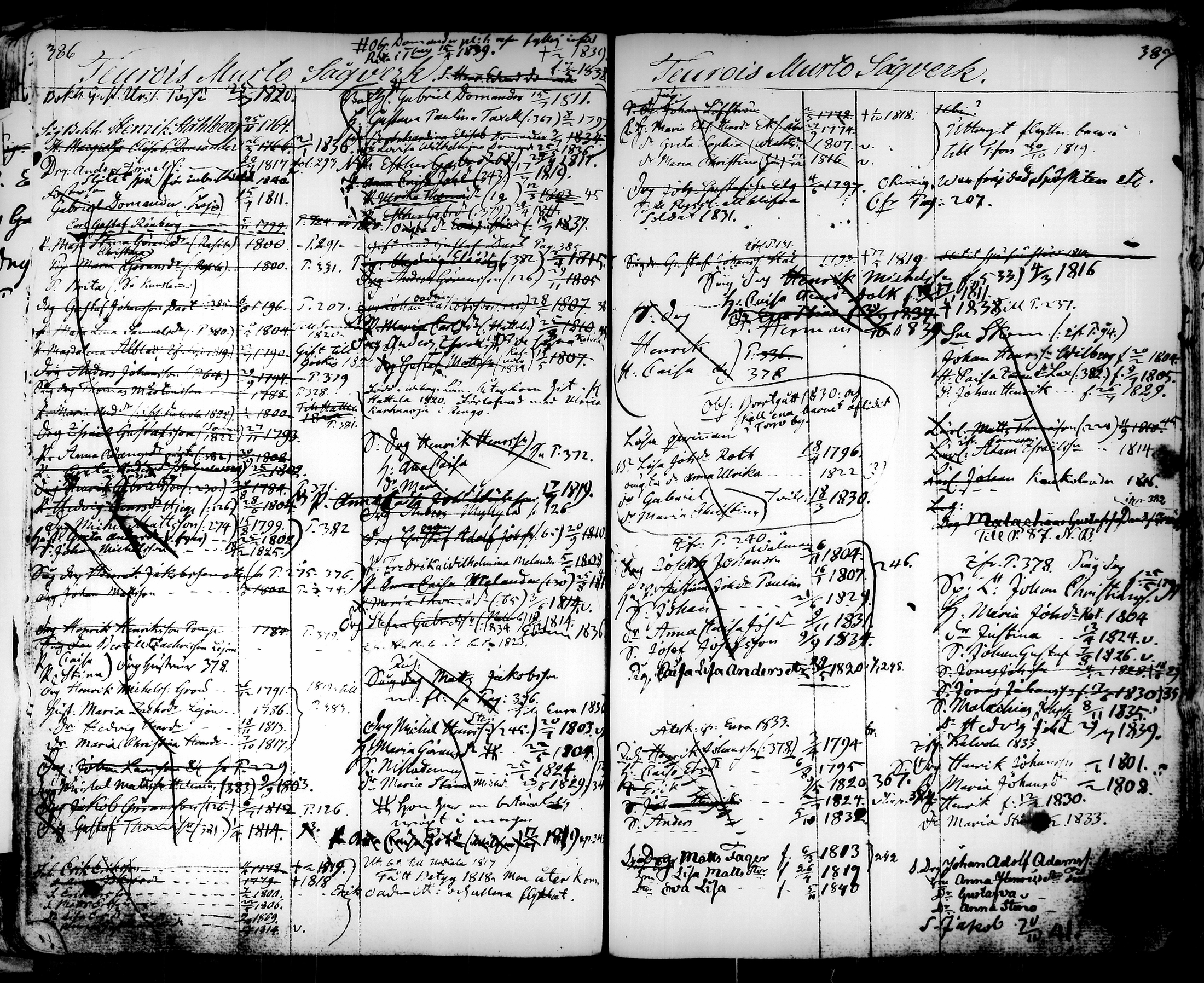 [ ../kirjat/Kirkonkirjat/tammela/ikakirja_1817-1840_tk519/kuvat/275.jpg ]